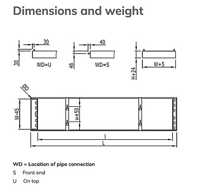 Dimensions and weight