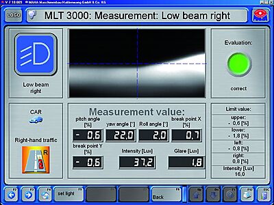 Eurosystem lysbildeanalyse (MLT 3000 lysjust.apparat)
Lysbilde fra MLT 3000 i MAHA Eurosystem
Eurosystem lysbildeanalyse (VAS 621 001 lysjust.apparat)