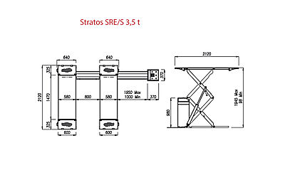 Stratos SRE/S dimensjoner