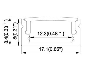 71121-15 71121-70 Scanstrip SLIM measurements.png