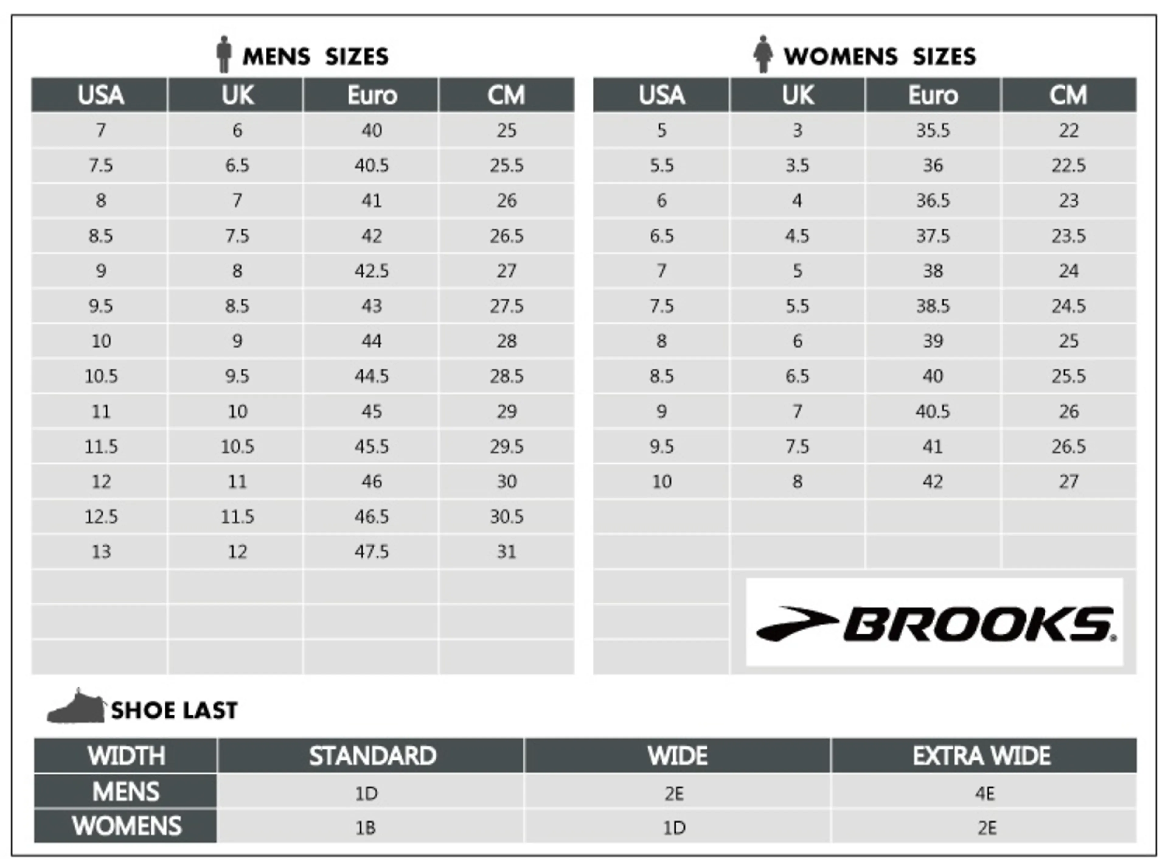 Brooks Catamount 2