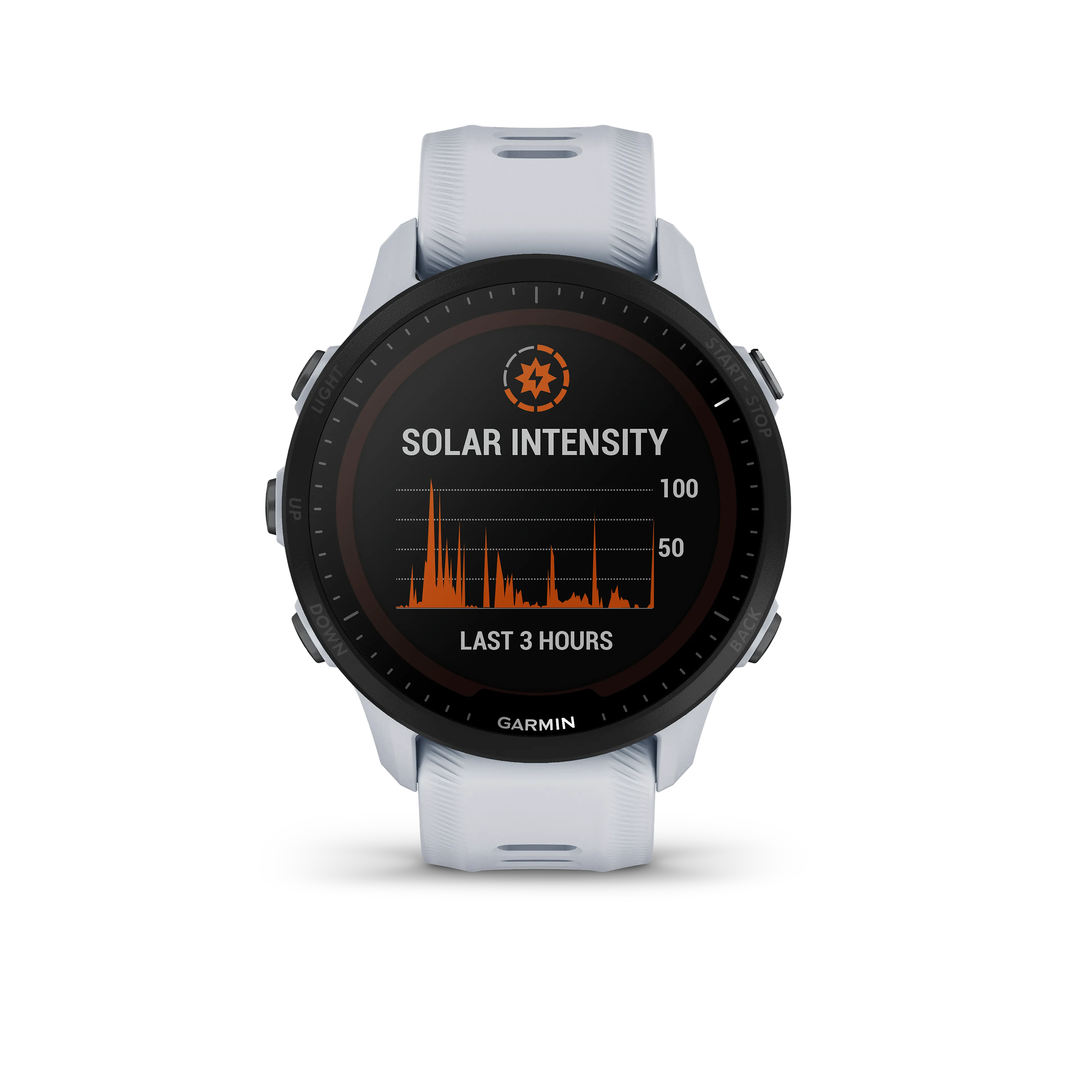 Forerunner 955, Non-Solar