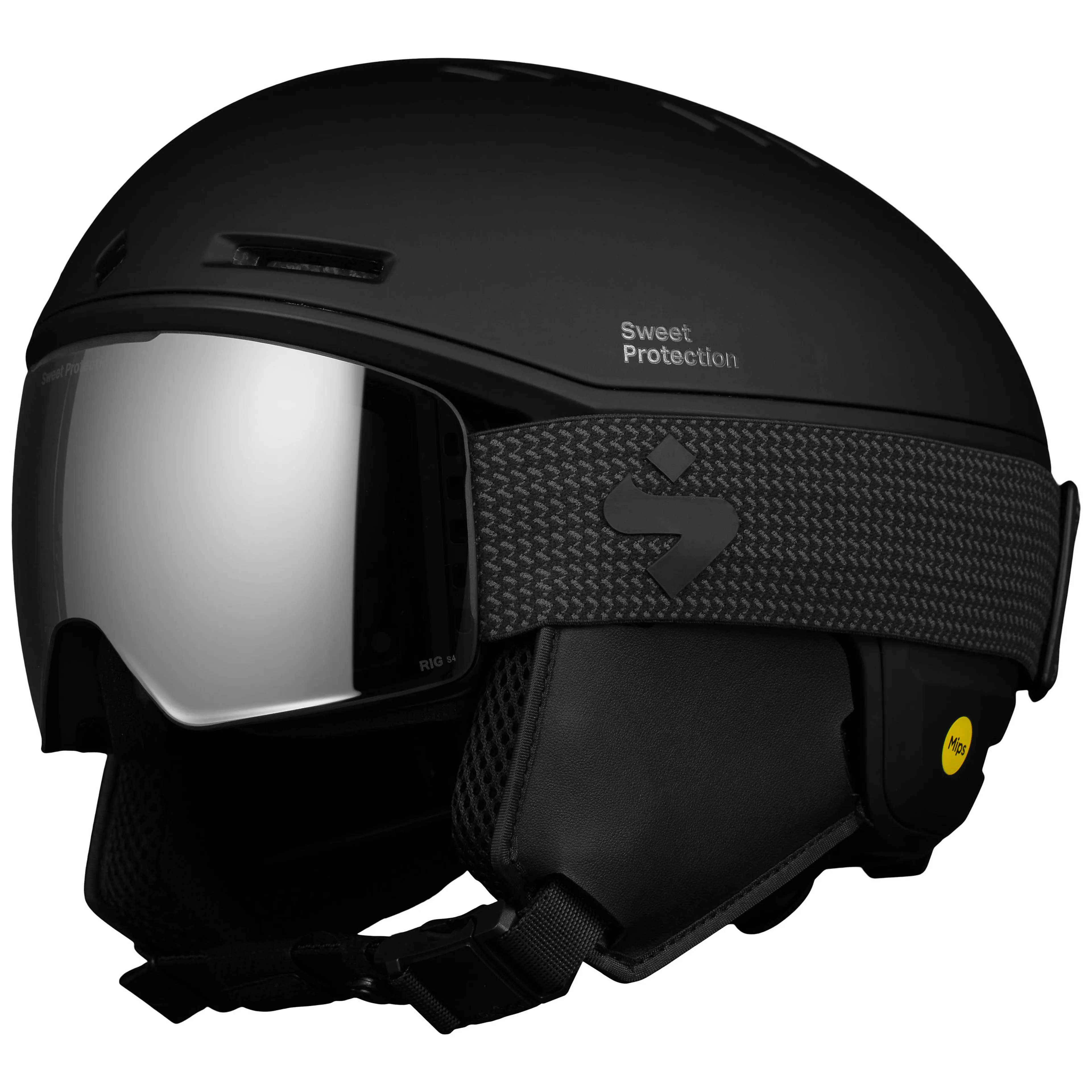 Adapter Mips Helmet