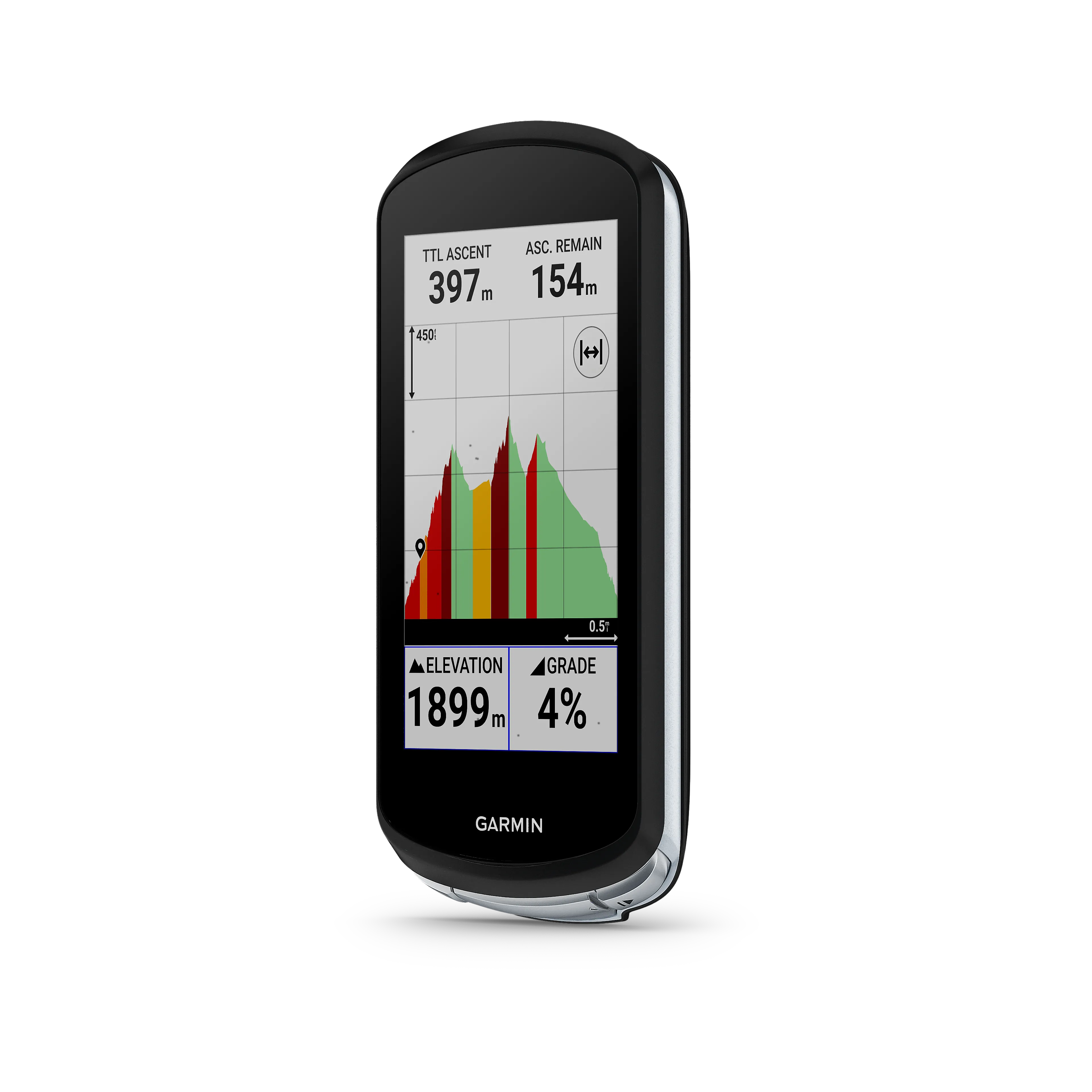 Edge 1040 GPS, EU