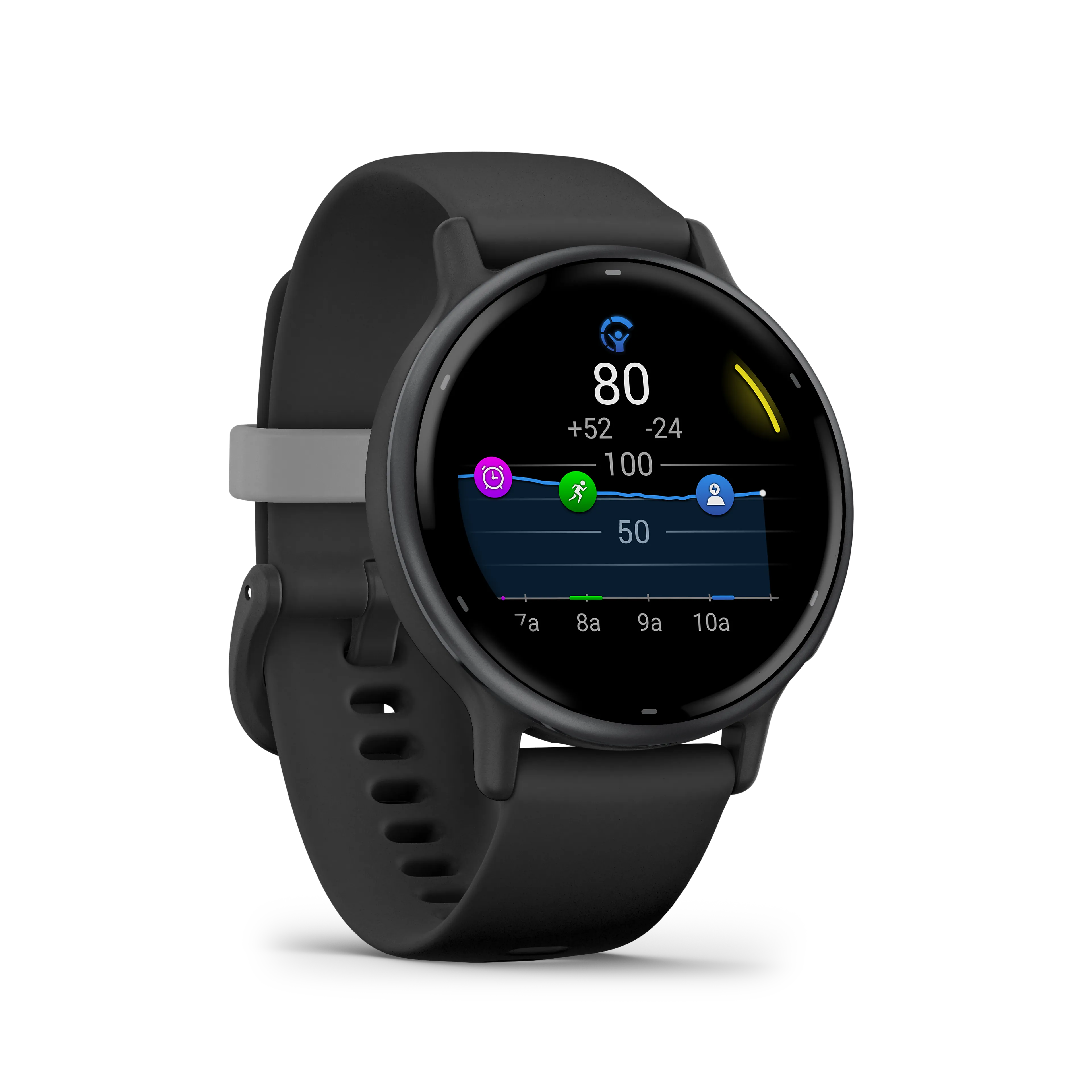 Vivoactive 5