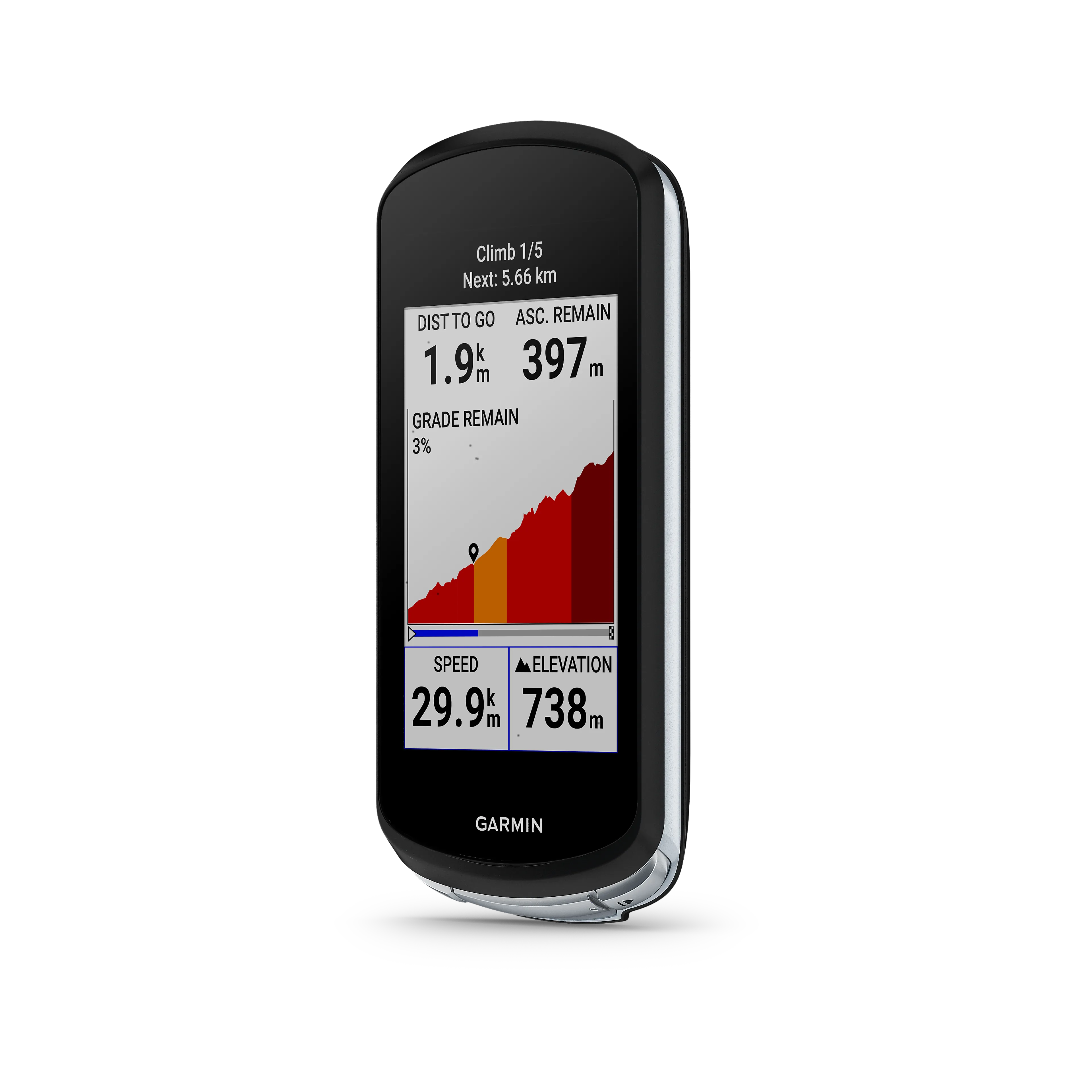 Edge 1040 GPS, EU