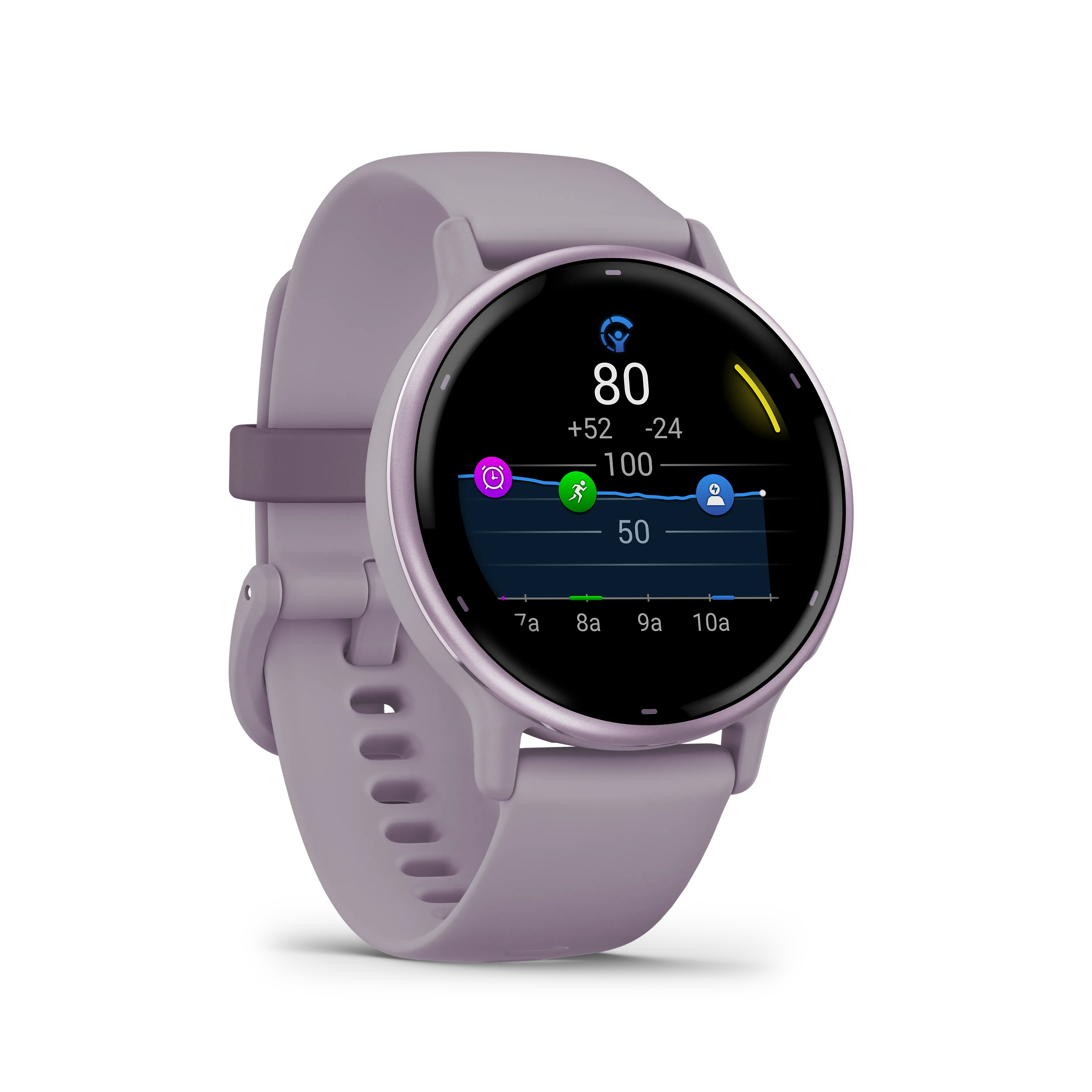 Vivoactive 5