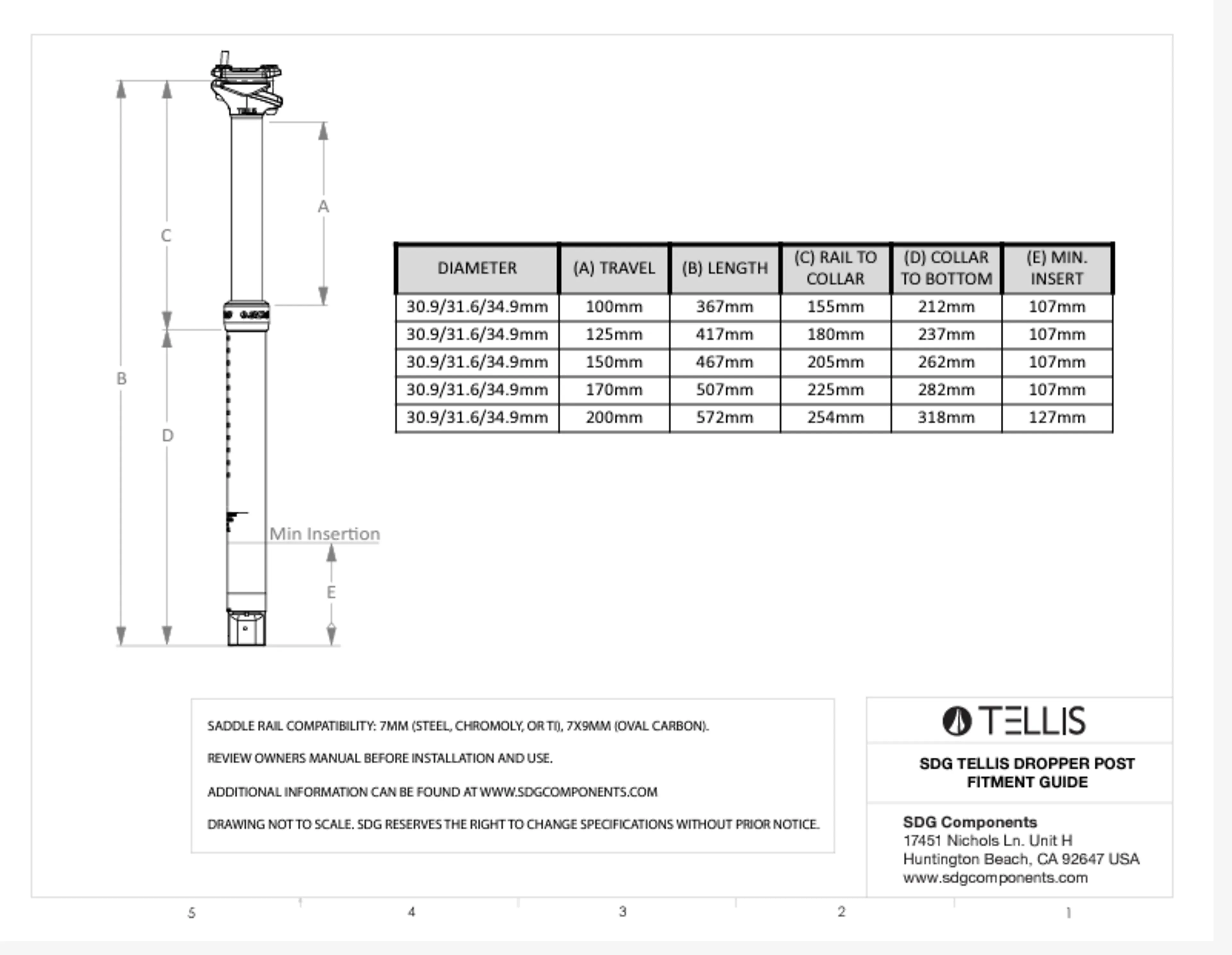 TELLIS DROPPER POST - 1X LEVER