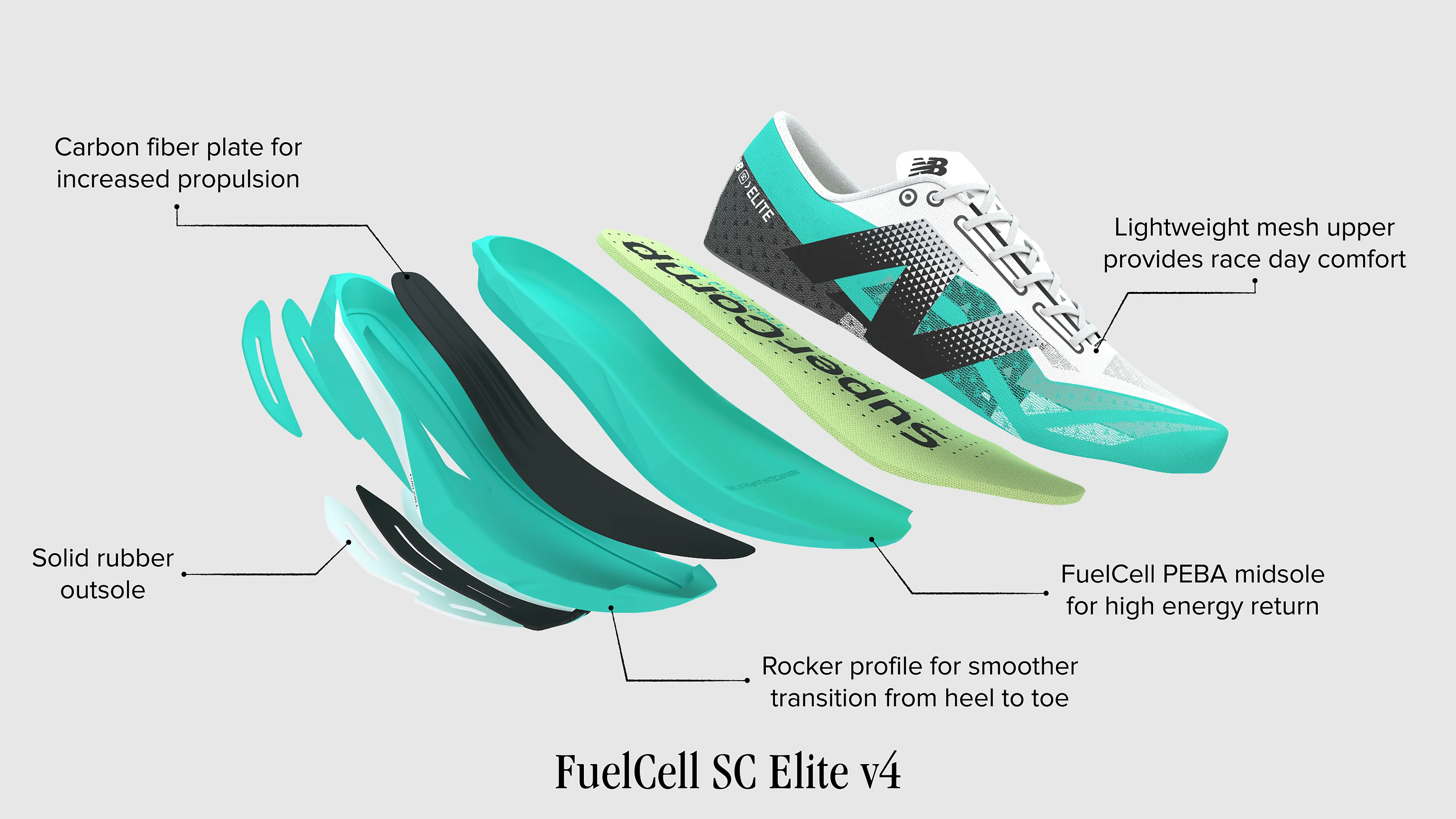 FuelCell SuperComp Elite v4