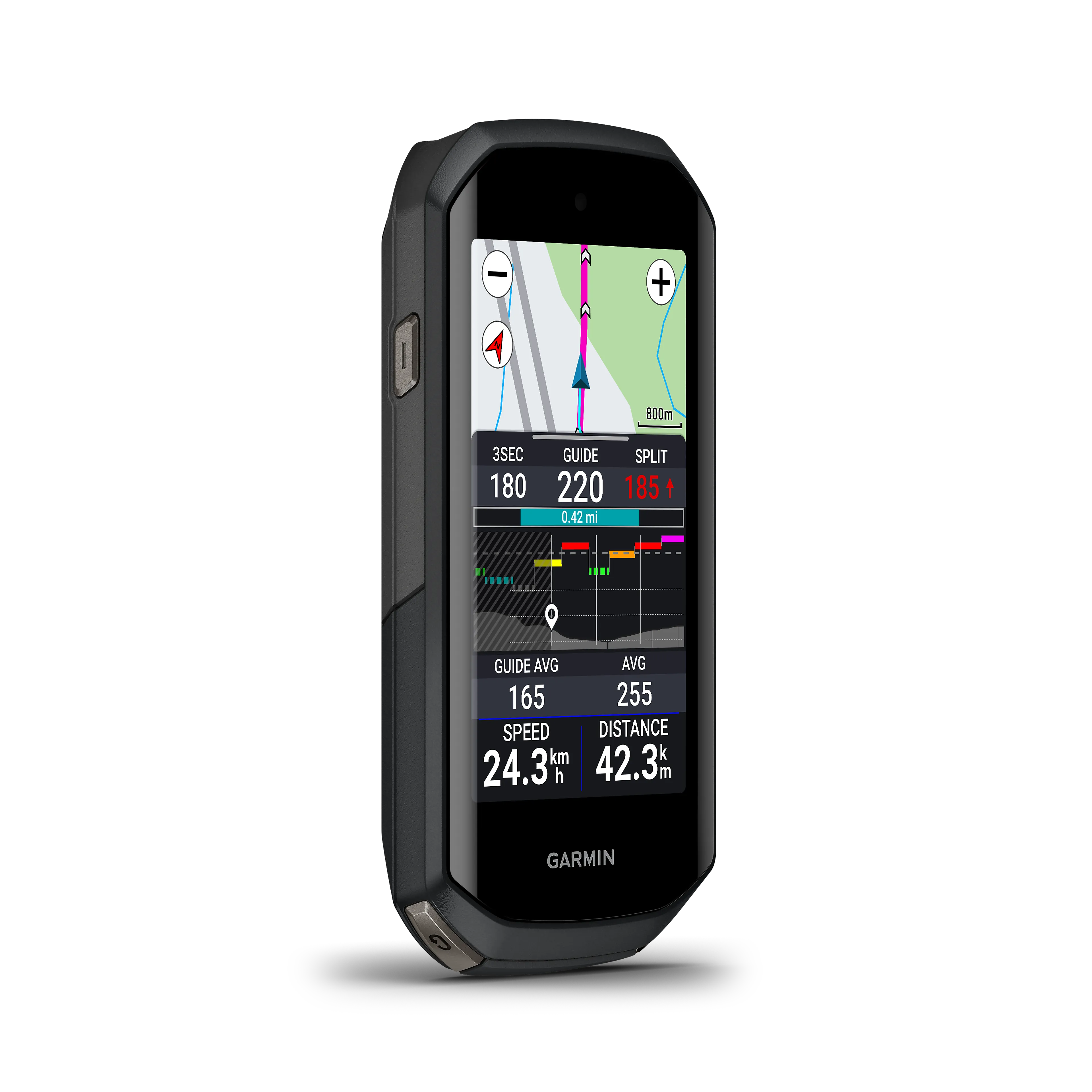 Edge 1050 Bundle, GPS