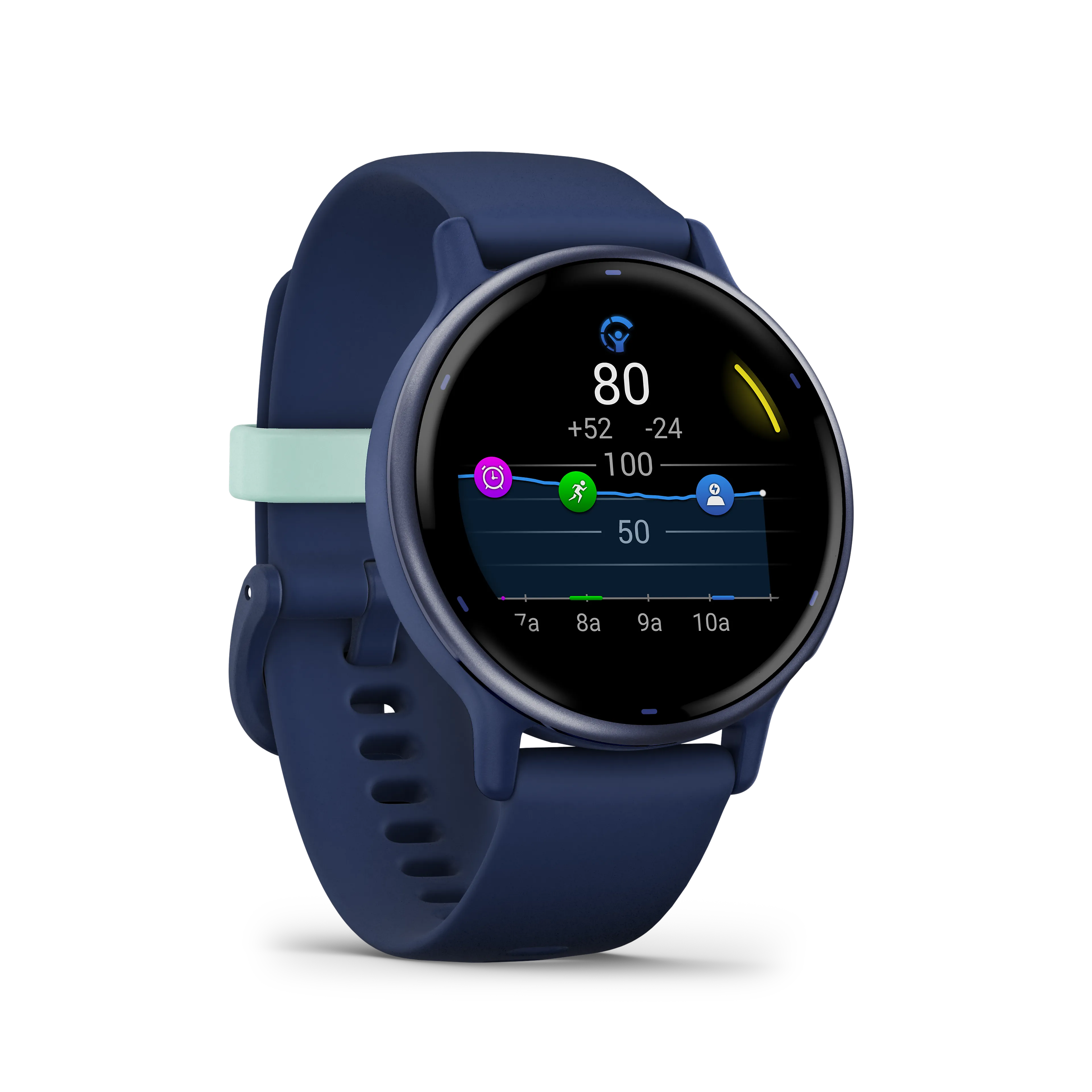 Vivoactive 5