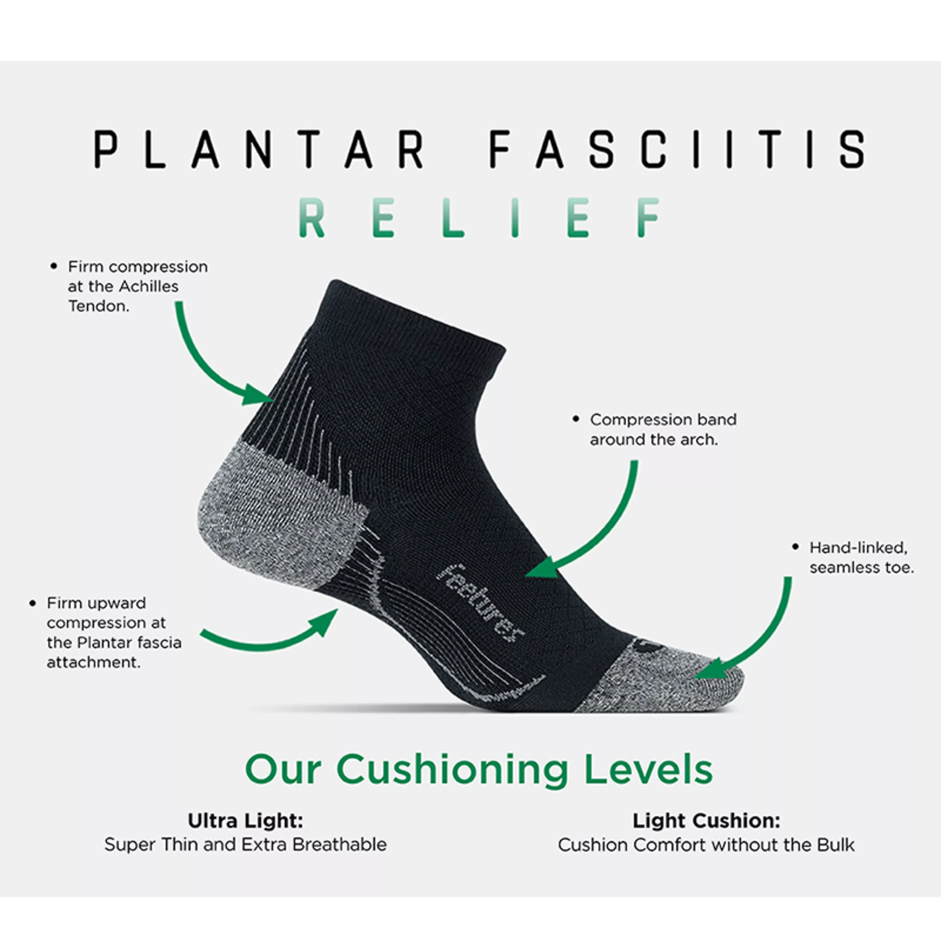 Plantar Fasciitis Relief Sock