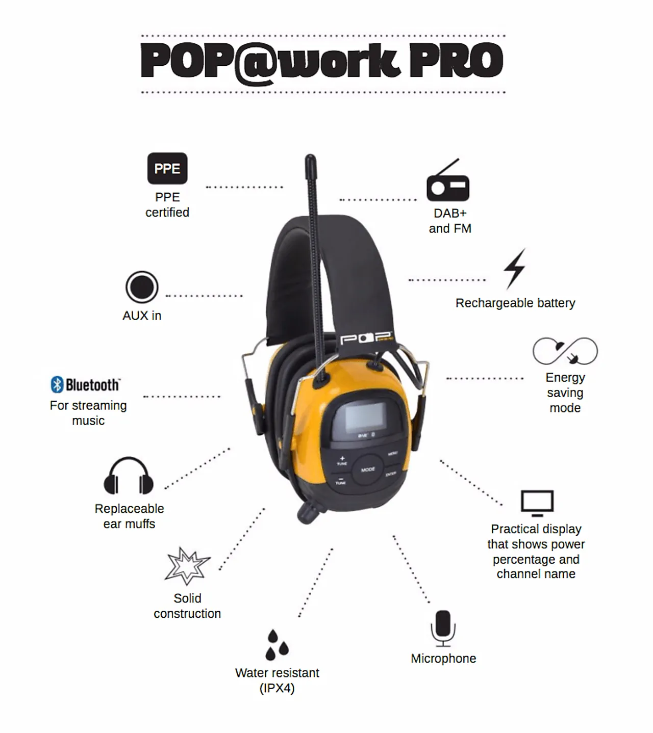 POPatWork PRO DAB+ Bluetooth hørselvern null - Universal - 2 - Miniatyr