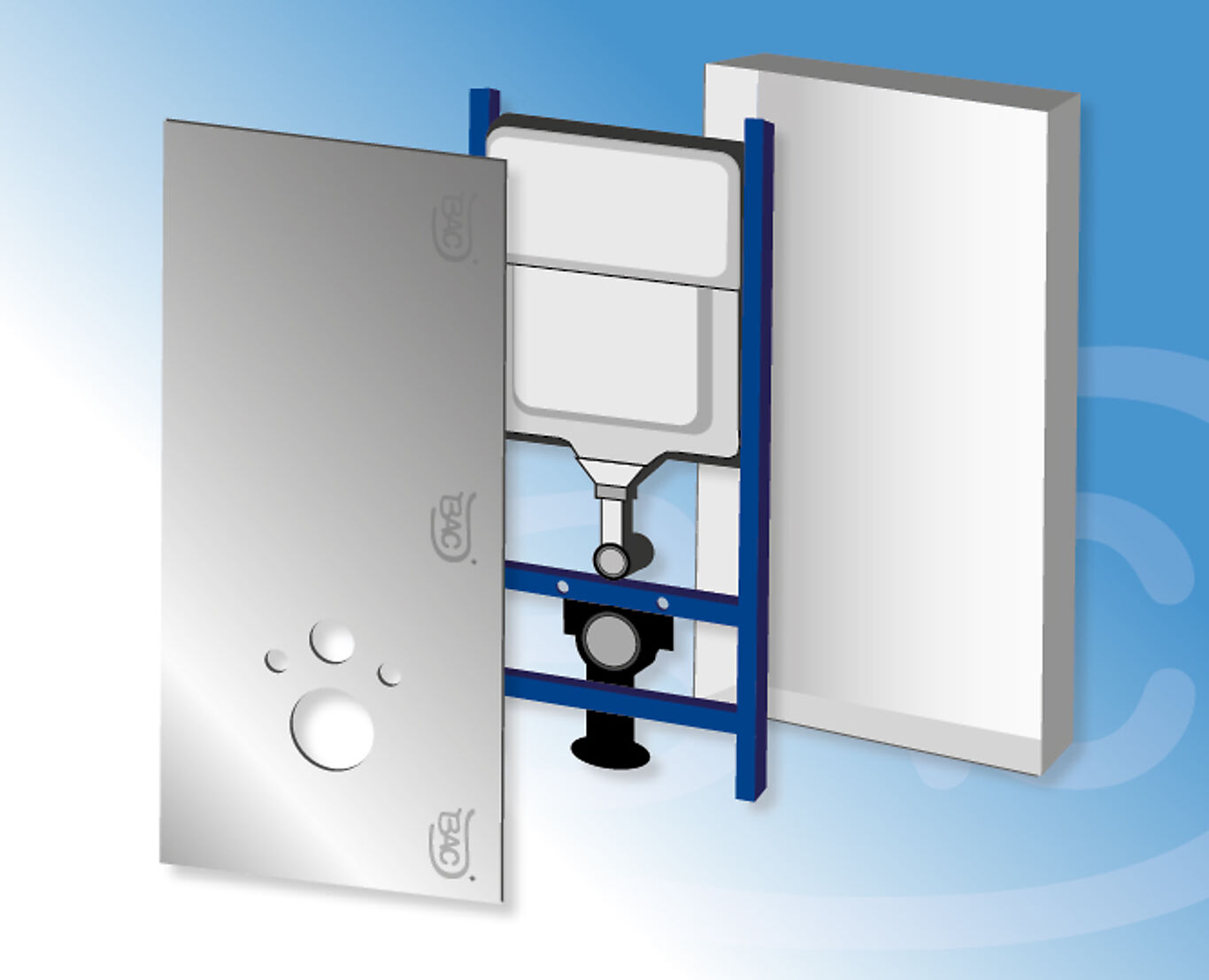 BAC Bac safety itm frontplate 12.5mm 500x1500mm 500x1500x12,5mm 2