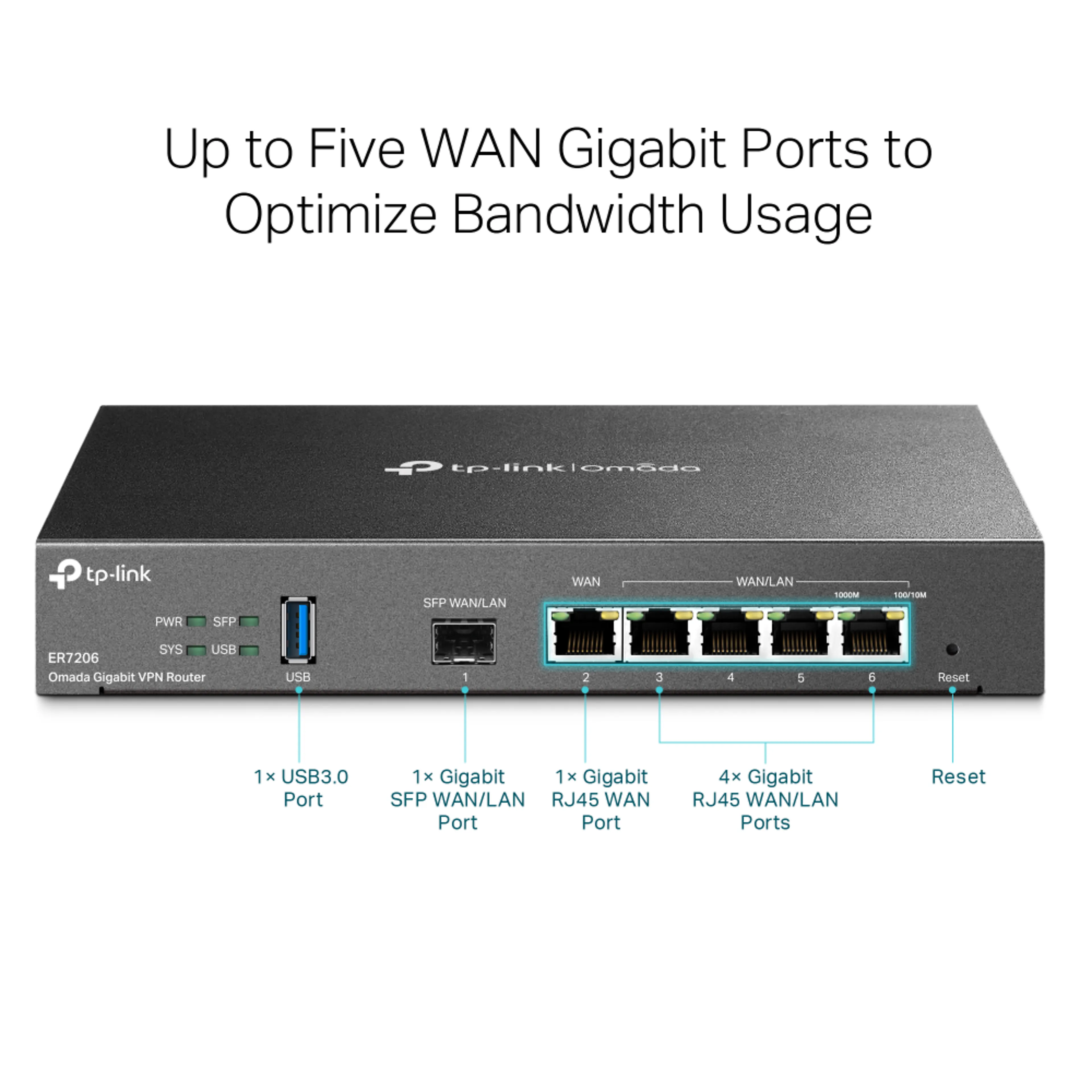 TP-Link Omada ER7206 - 5 WAN-poorten - Gigabit - VPN Router