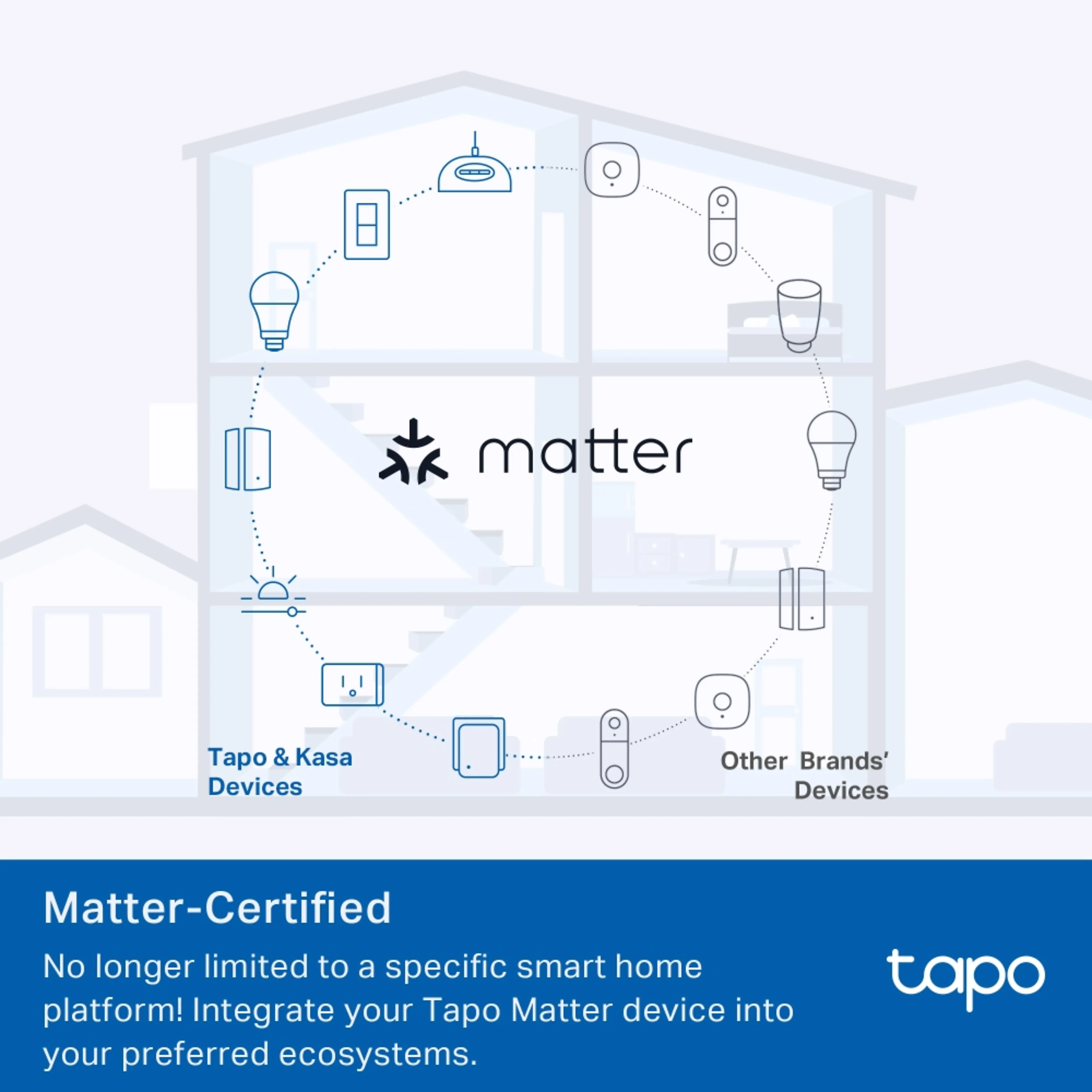 TP-Link Tapo P100M - mini smart wi-fi plug
