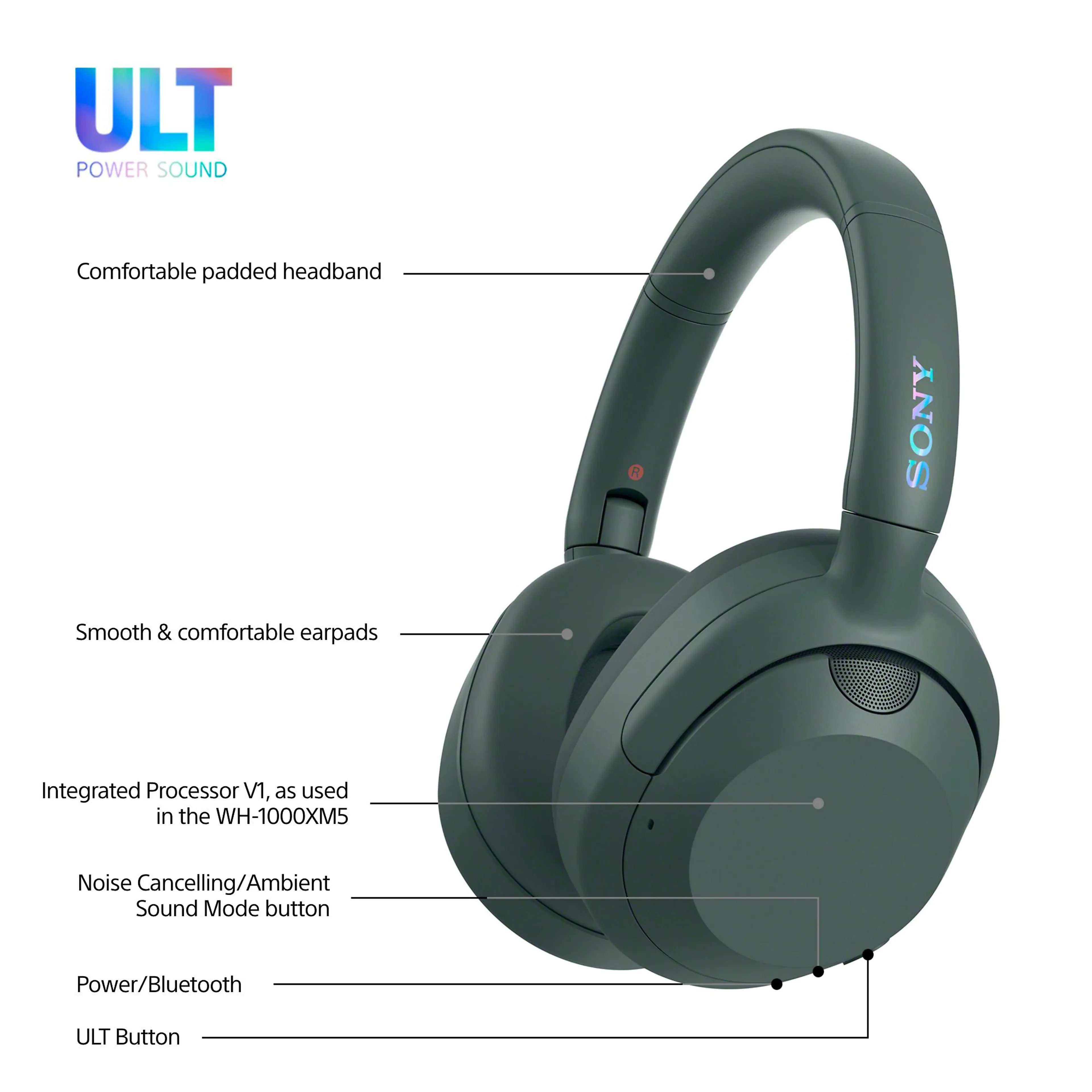 Sony casque sans fil WHULT900NH - bluetooth - noise cancelling - gris