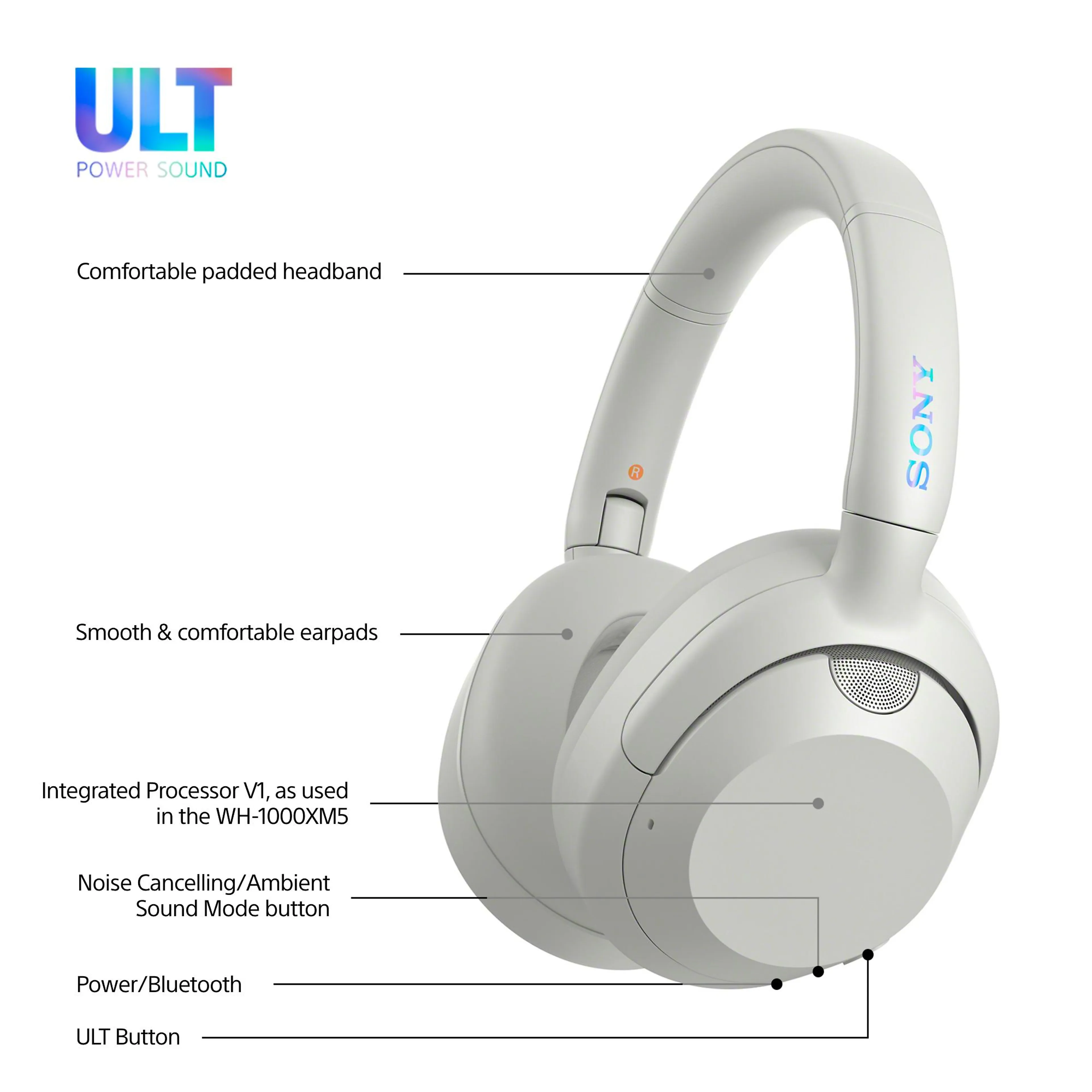 Sony casque Bluetooth ULT WEAR WHULT900NW - connectivité sans fil - réduction de bruit - blanc