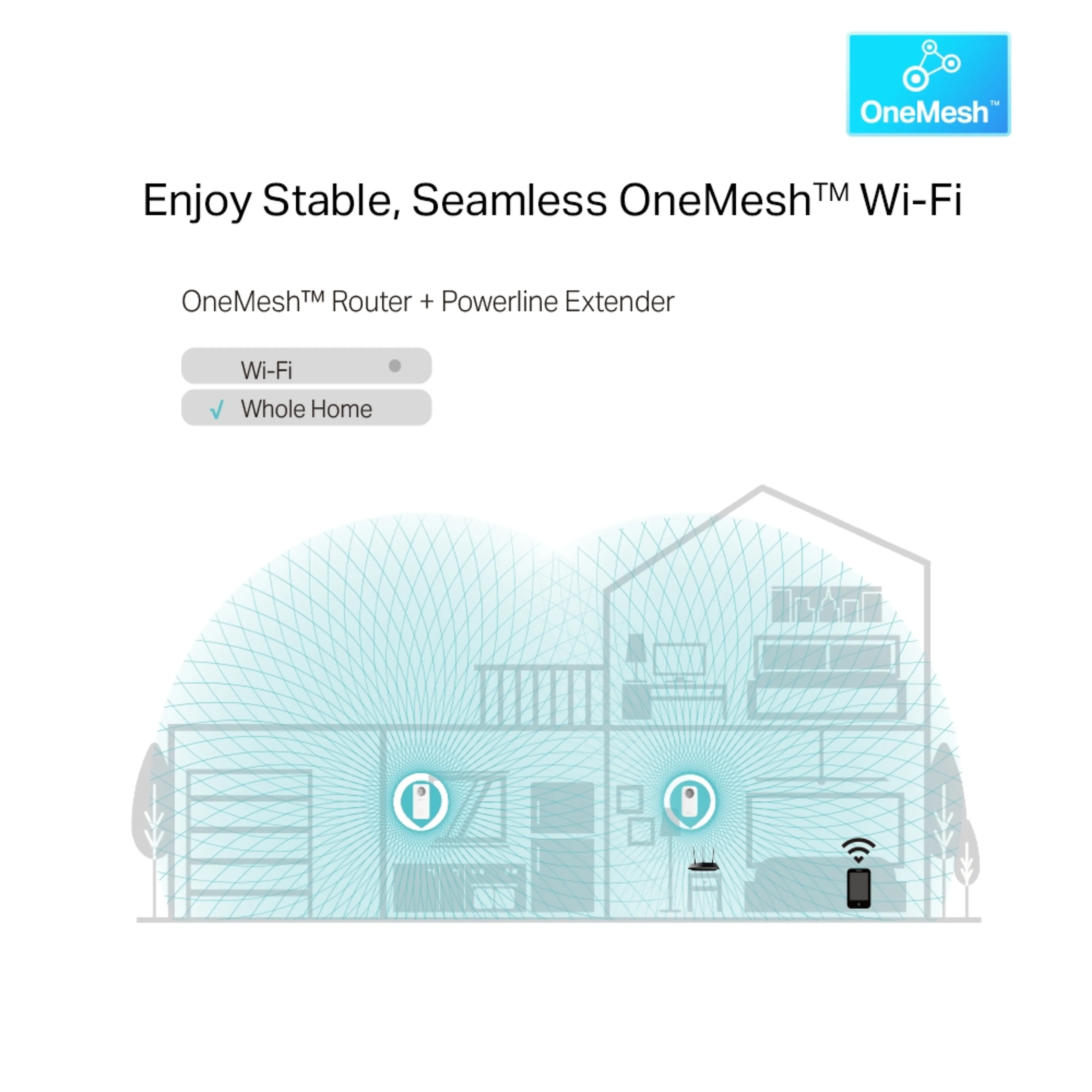 TP-Link AV1300 Gigabit Passthrough Powerline