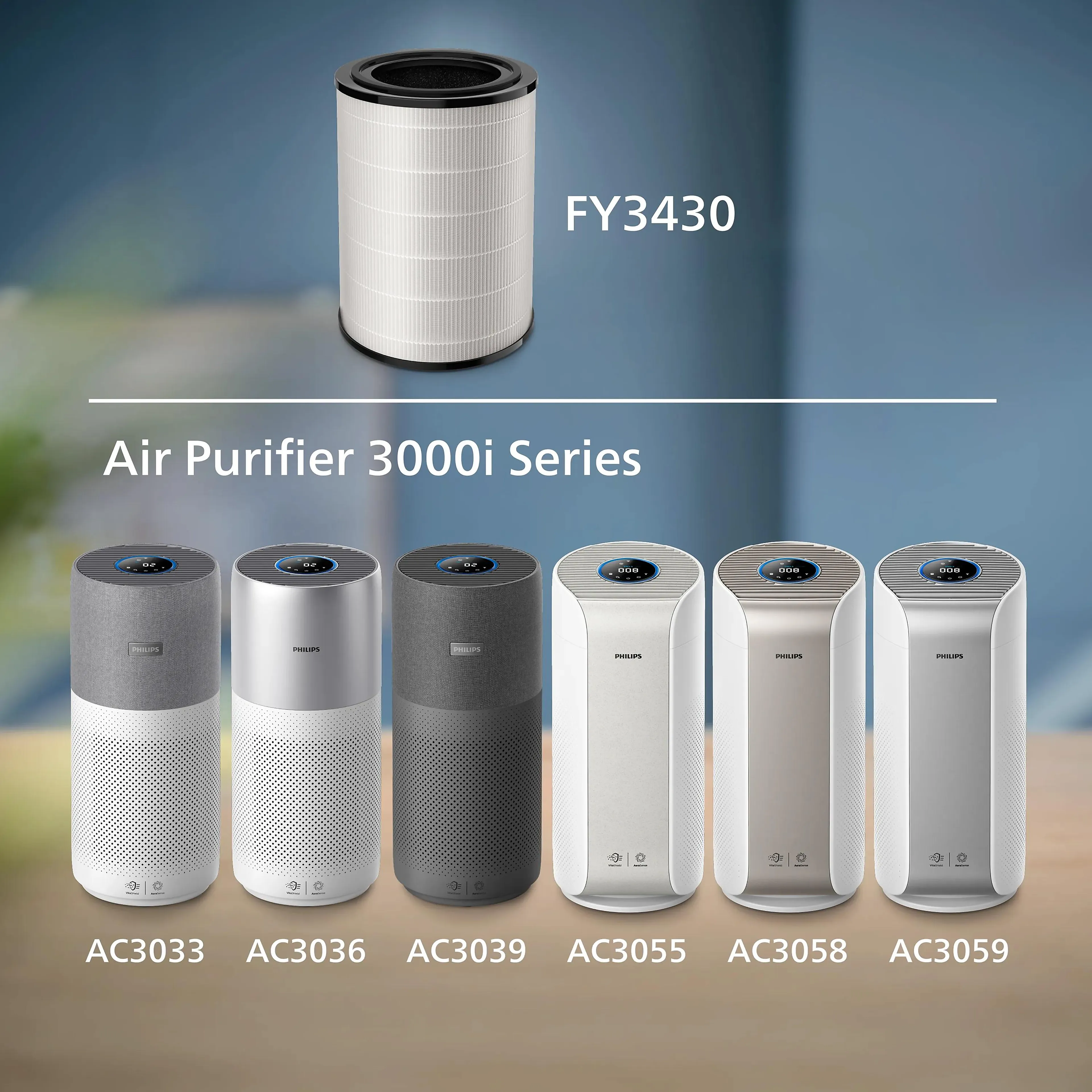 Philips NanoProtect-filter Air Purifier new 3000 Series Nano S3 HEPA+AC geïntegreerd
