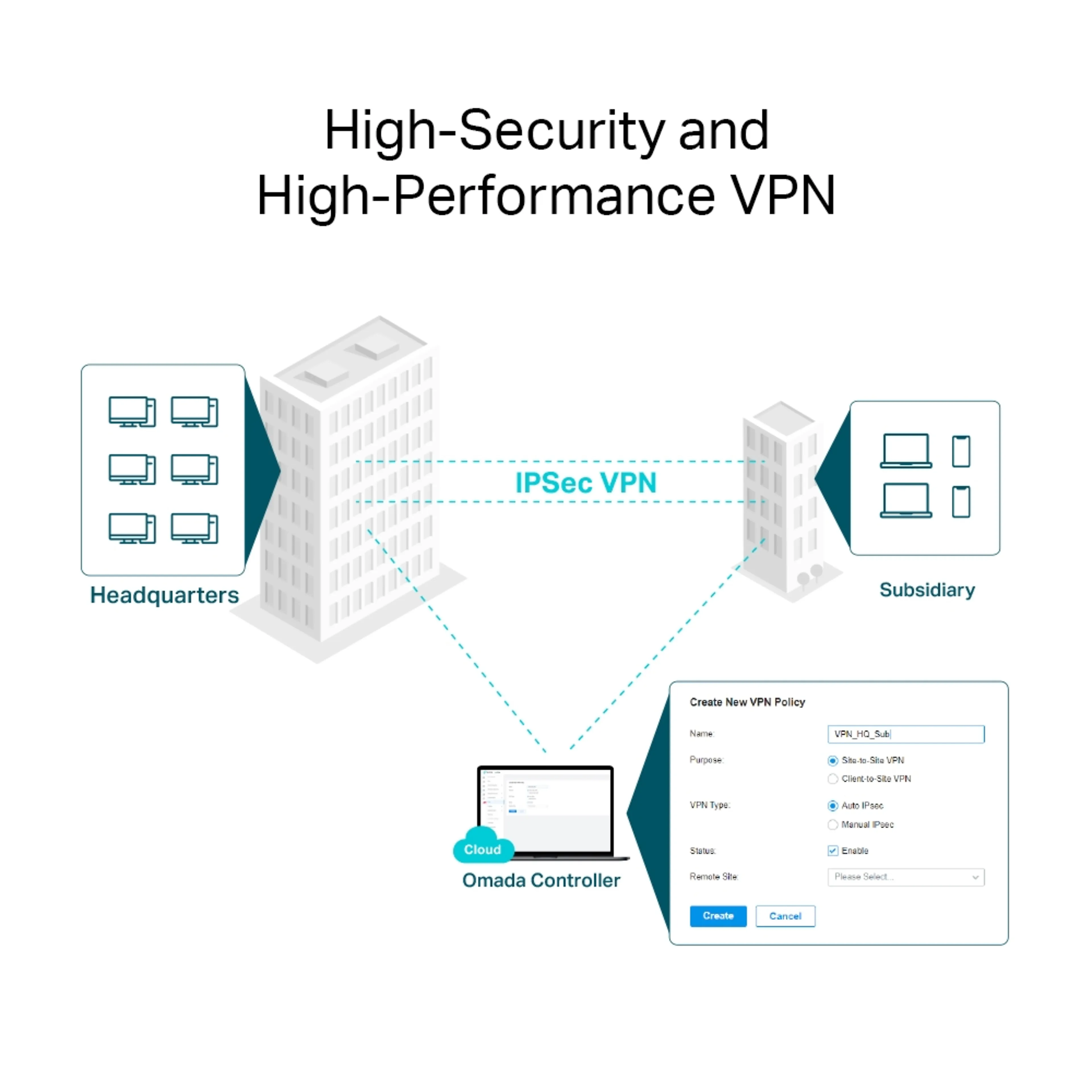 TP-Link Omada ER8411 - 10GE SFP+ - 8×1GE RJ45 - 1×1GE SFP WAN/LAN - 2× USB 3.0