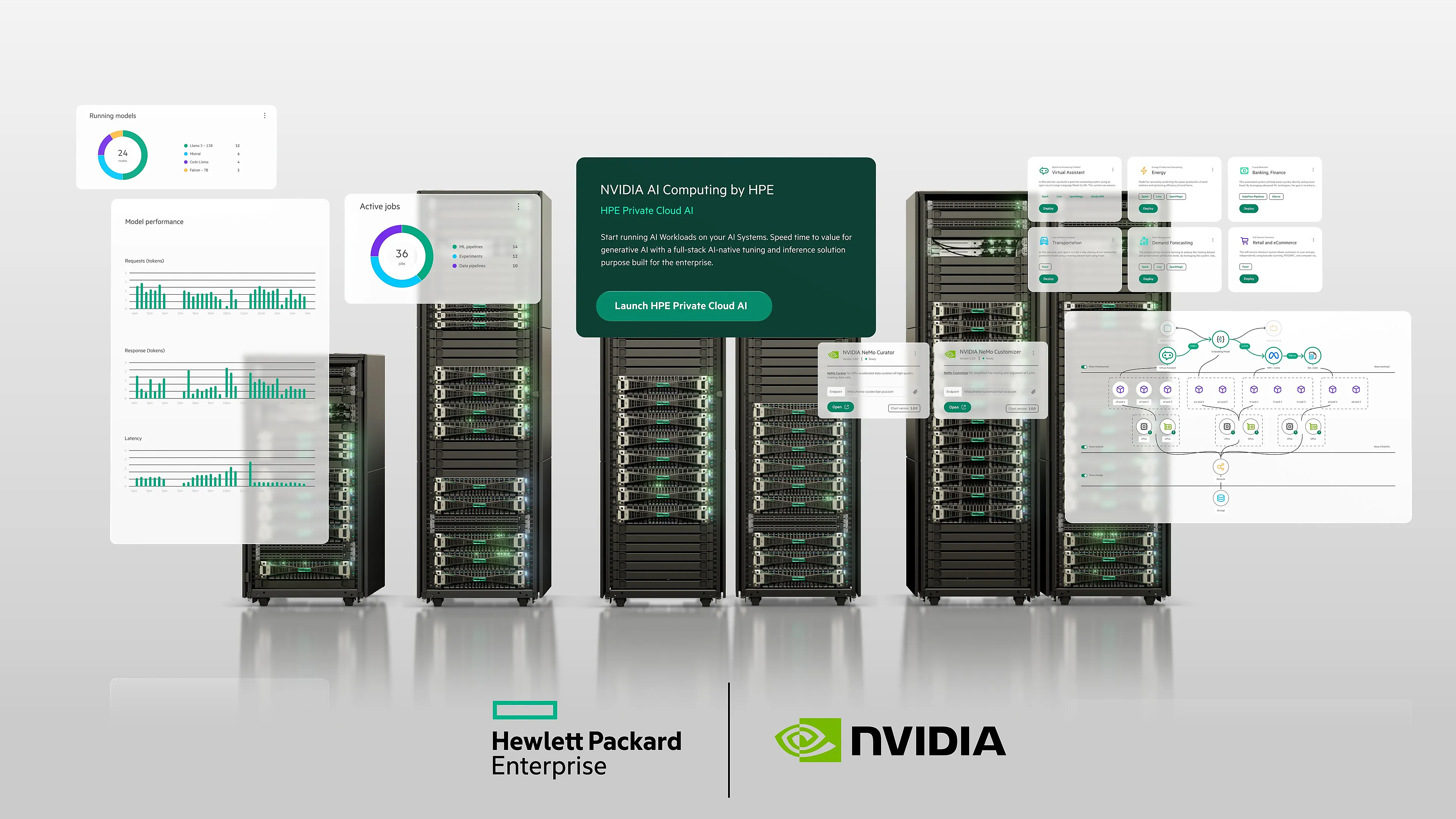 HP Enterprise VM Essentials Software for Private Cloud AI - per Socket - 5-year E-RTU