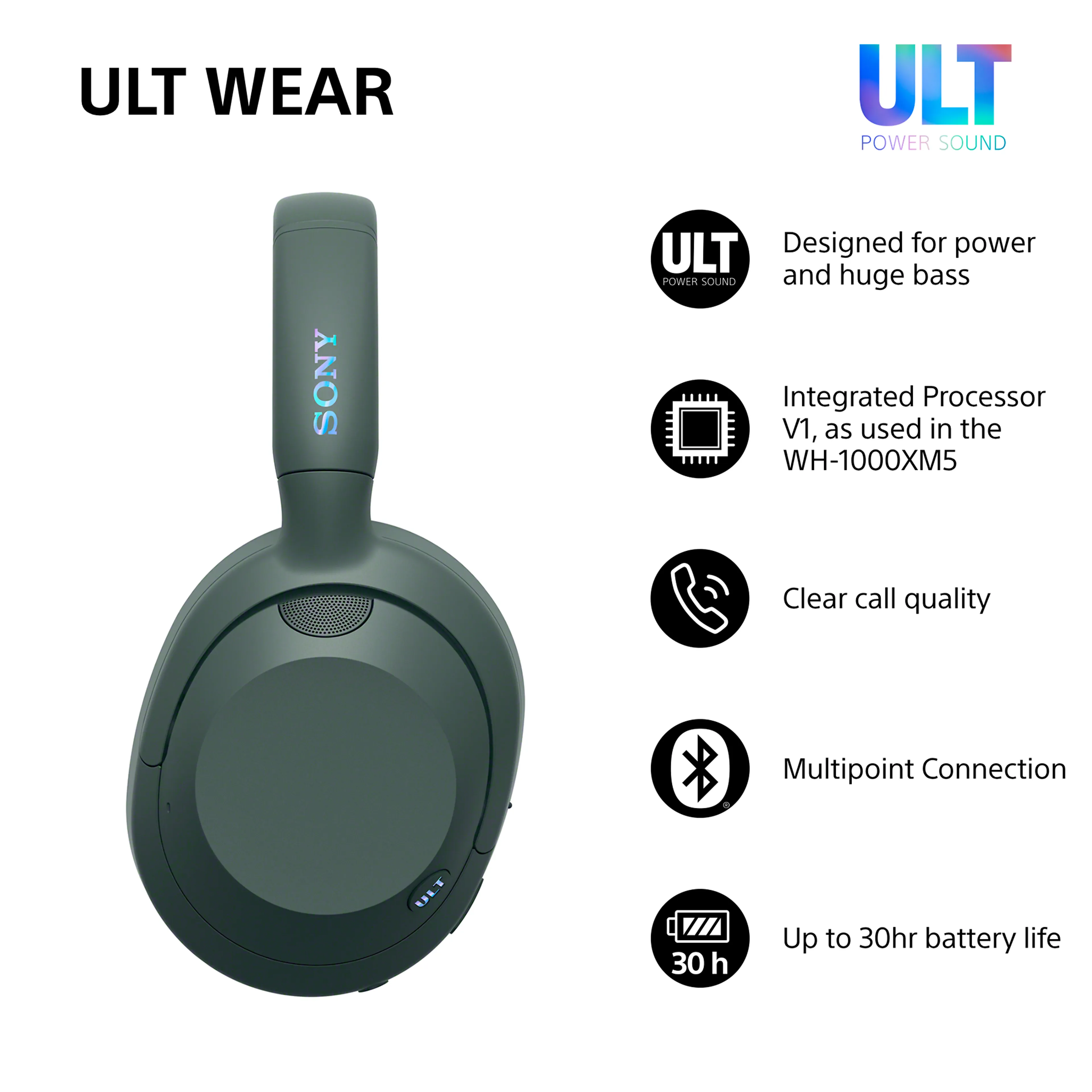 Sony casque sans fil WHULT900NH - bluetooth - noise cancelling - gris
