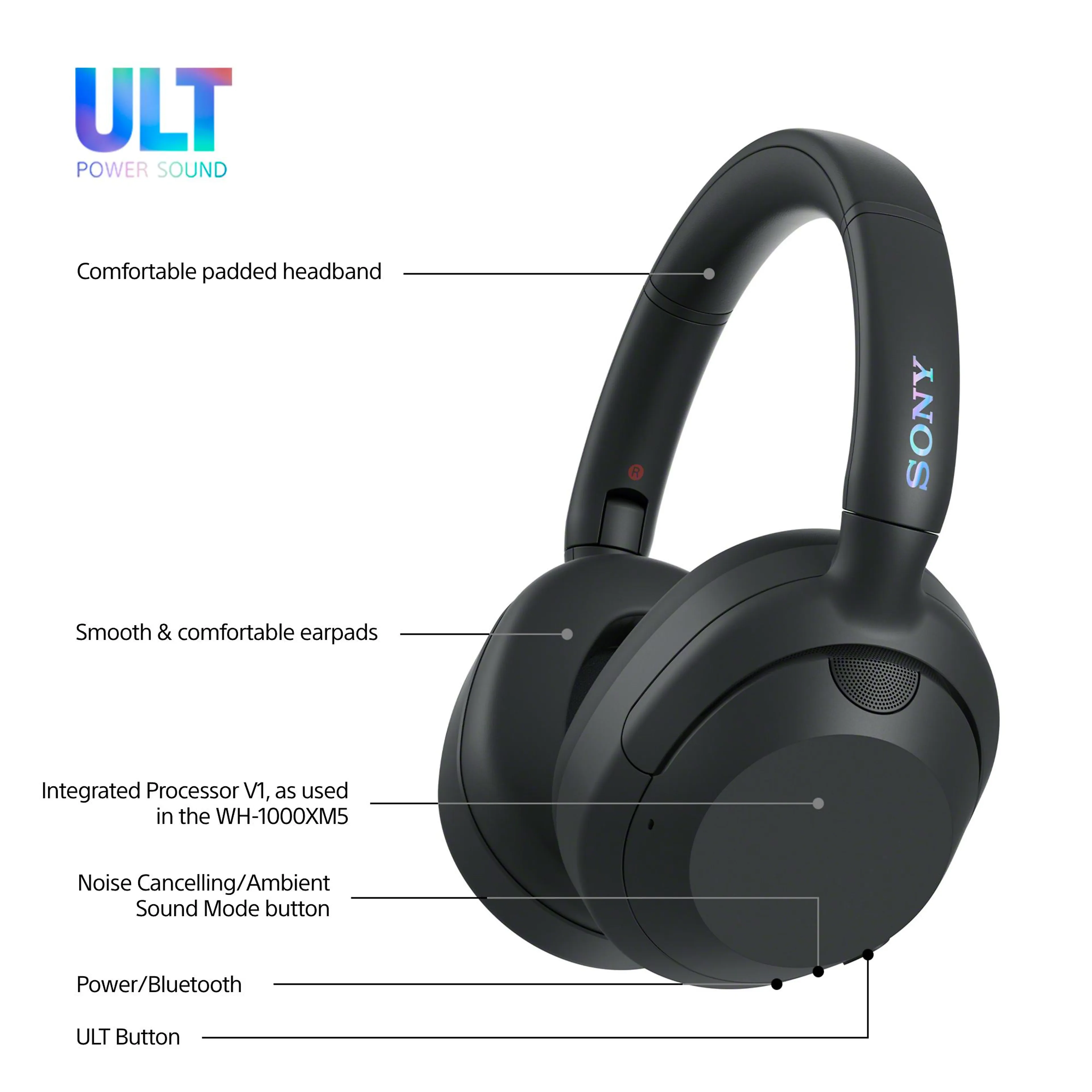 Sony ULT Wear WHULT900NB - connectivité Bluetooth - réduction de bruit - noir
