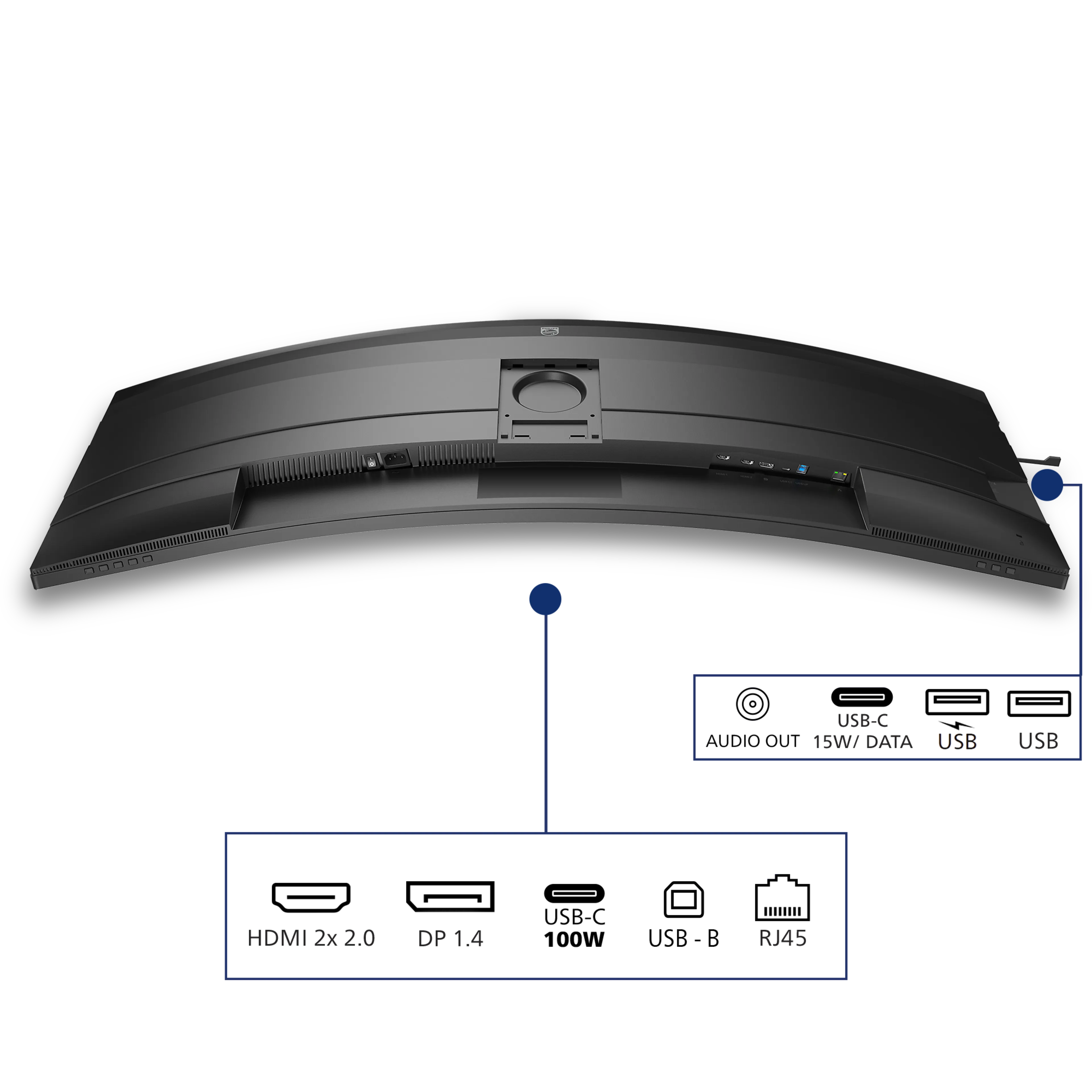 Philips 5000 series 49B2U5900CH 49" curved VA LED DQHD 32:9 USB-C docking 4 ms