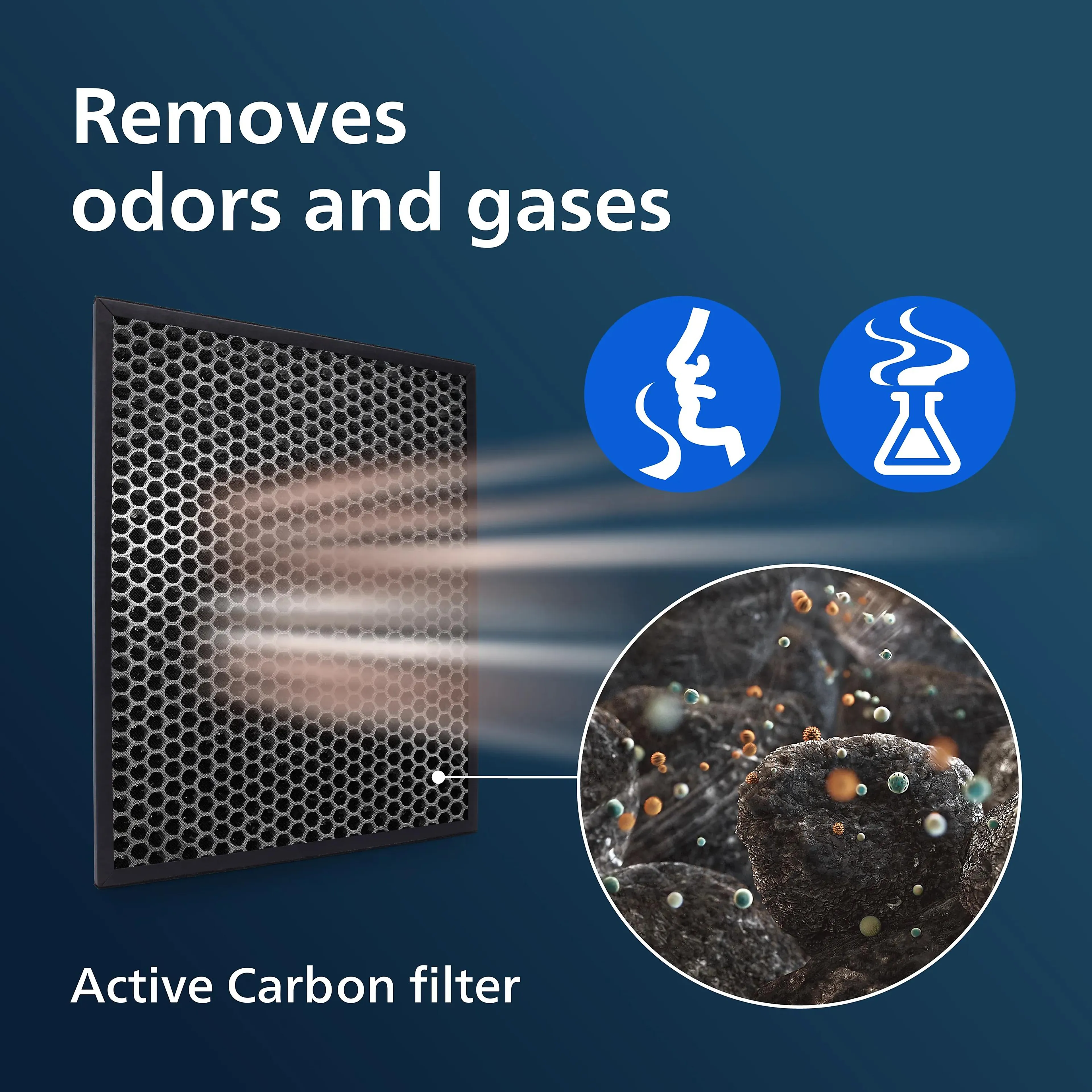 Philips 1000 series FY1413/30 NanoProtect-filter actieve koolstof