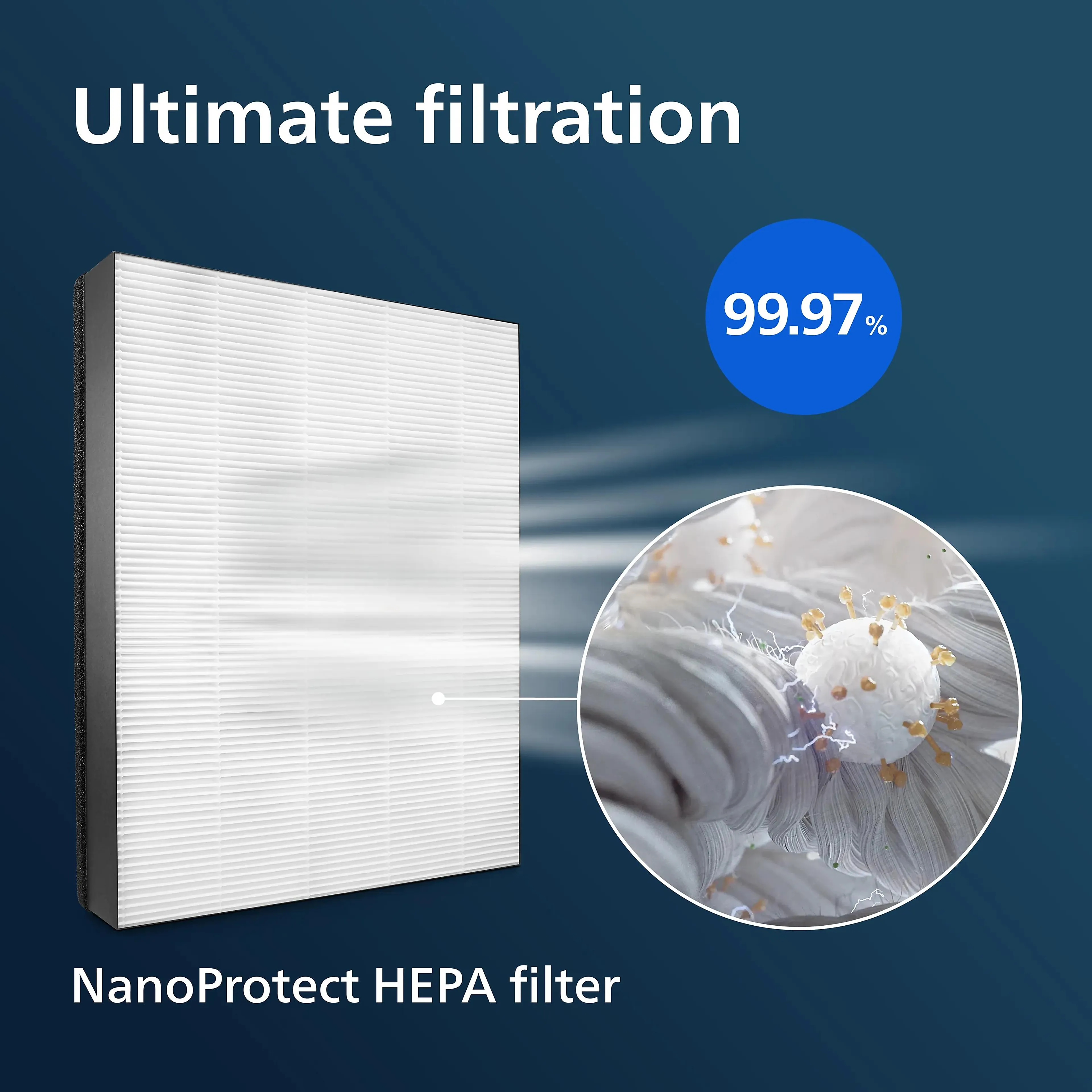 Philips Air Accessory HEPA NanoProtect-filter FY1410/30 - 12 mths