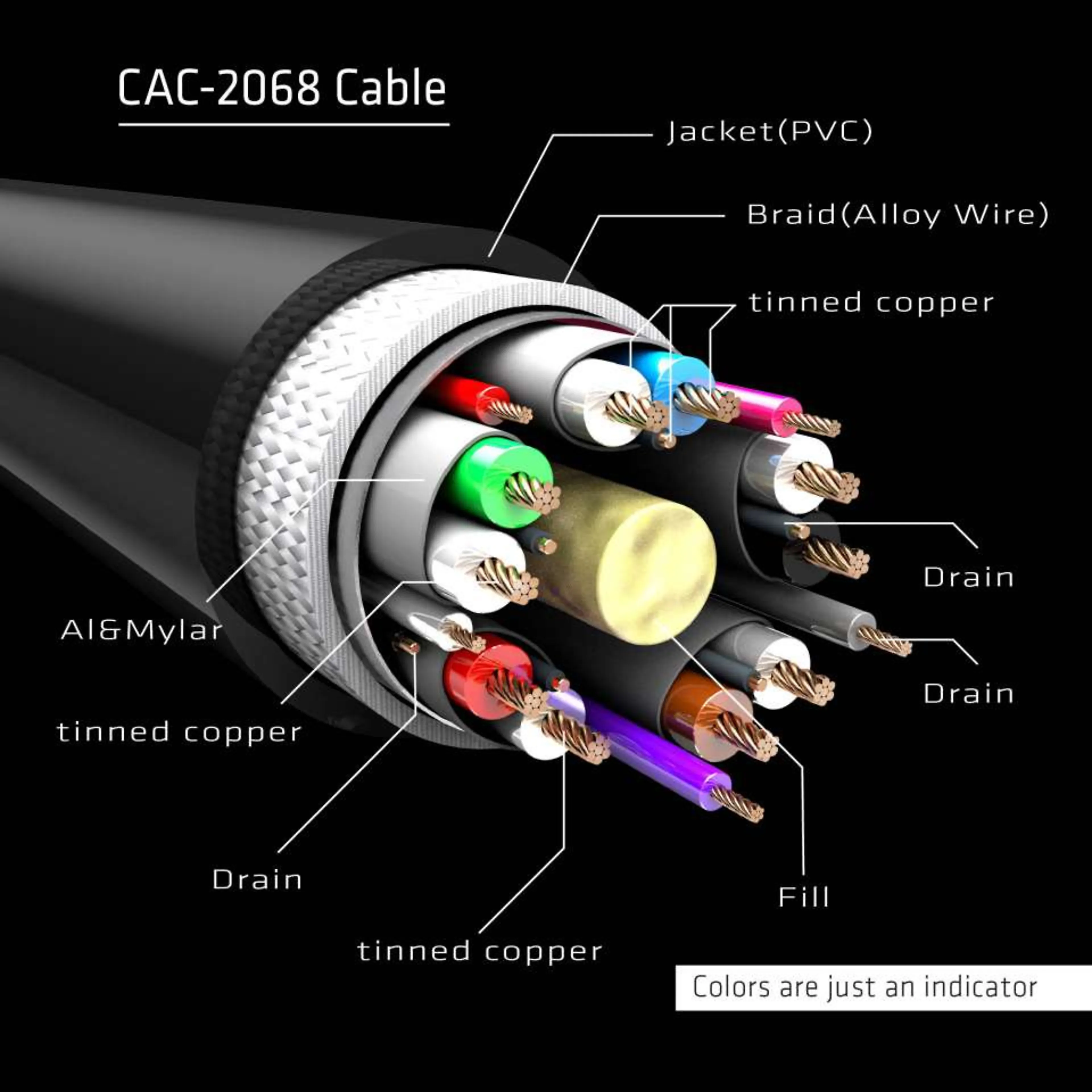 Club 3D DisplayPort 1.4 HBR3 Cable 2m - Mâle/Mâle - 8K60Hz