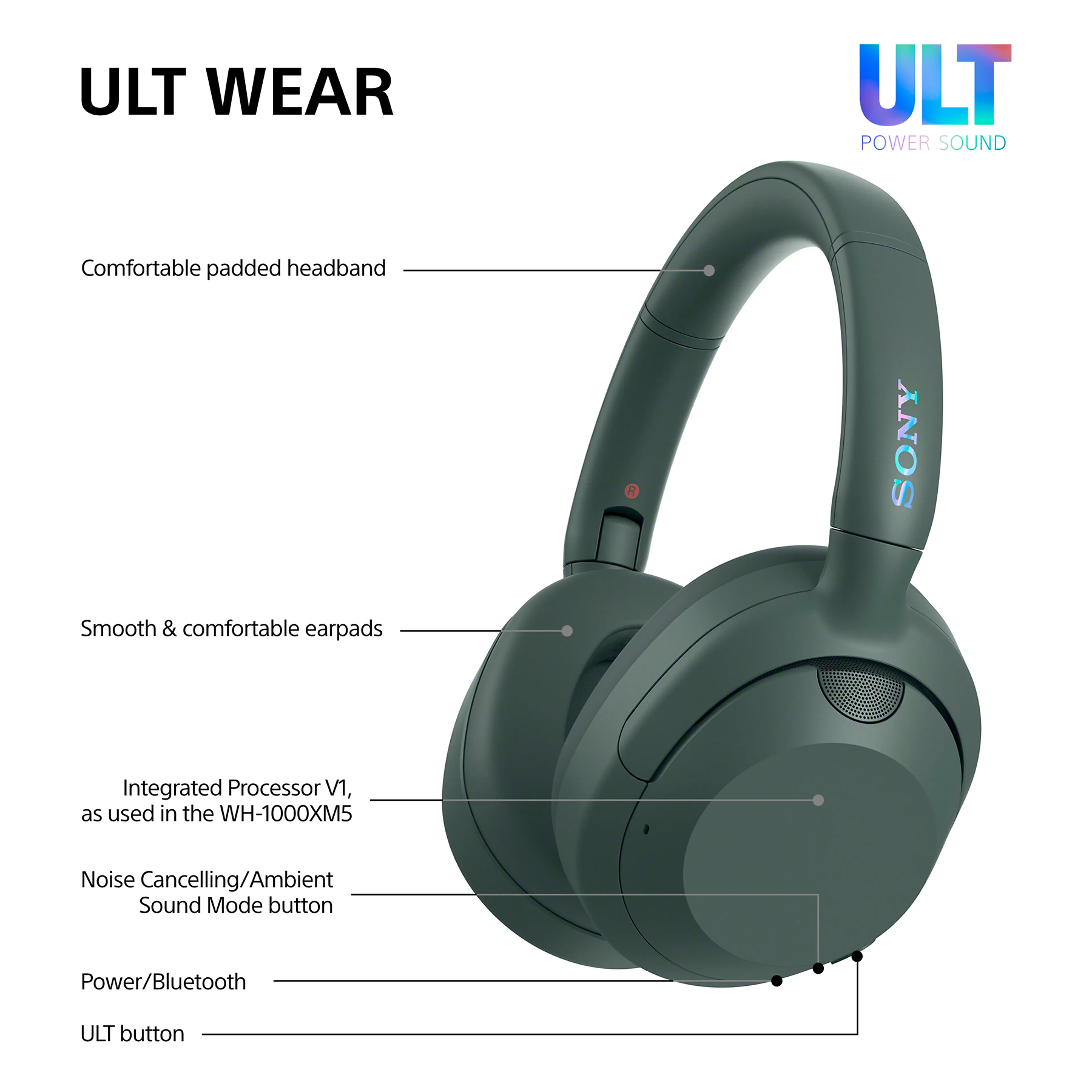 Sony casque sans fil WHULT900NH - bluetooth - noise cancelling - gris