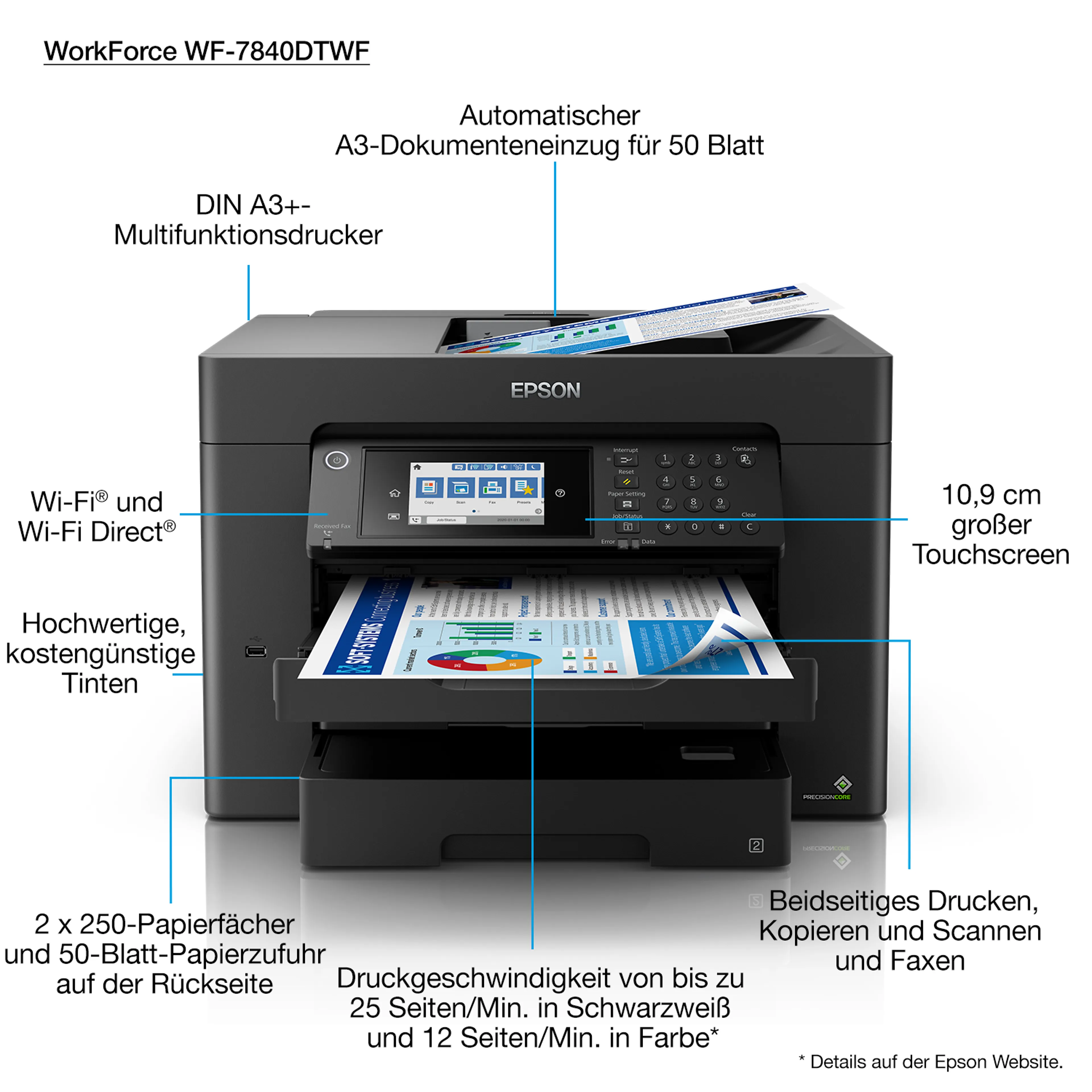 Epson WorkForce Pro WorkForce WF-7840DTWF - A3+-printer - duplex - touchscreen 10,9 cm - automatische documentinvoer 50 vellen