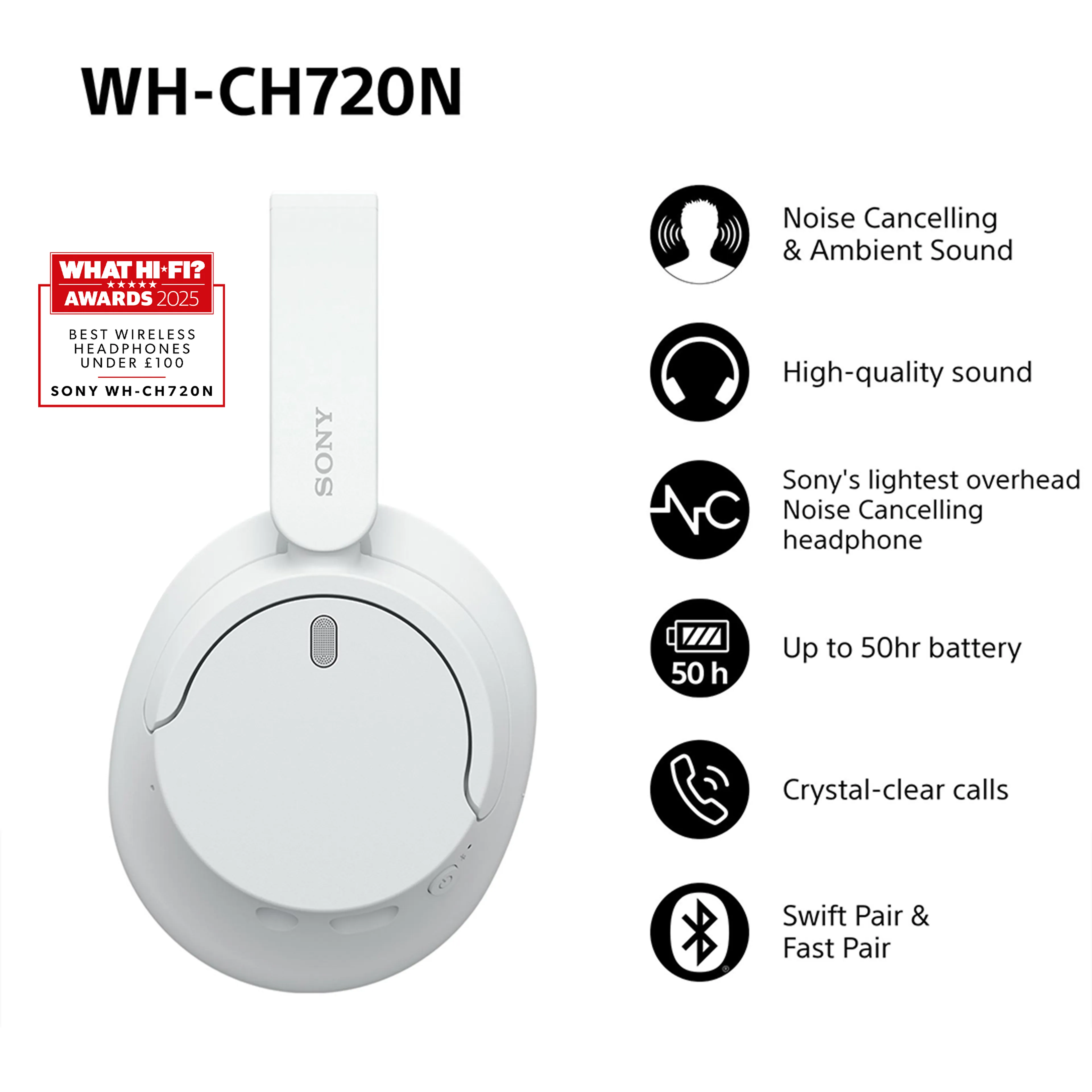 Sony WH-CH720N - Bluetooth 5.2 - 30 mm - 192 g