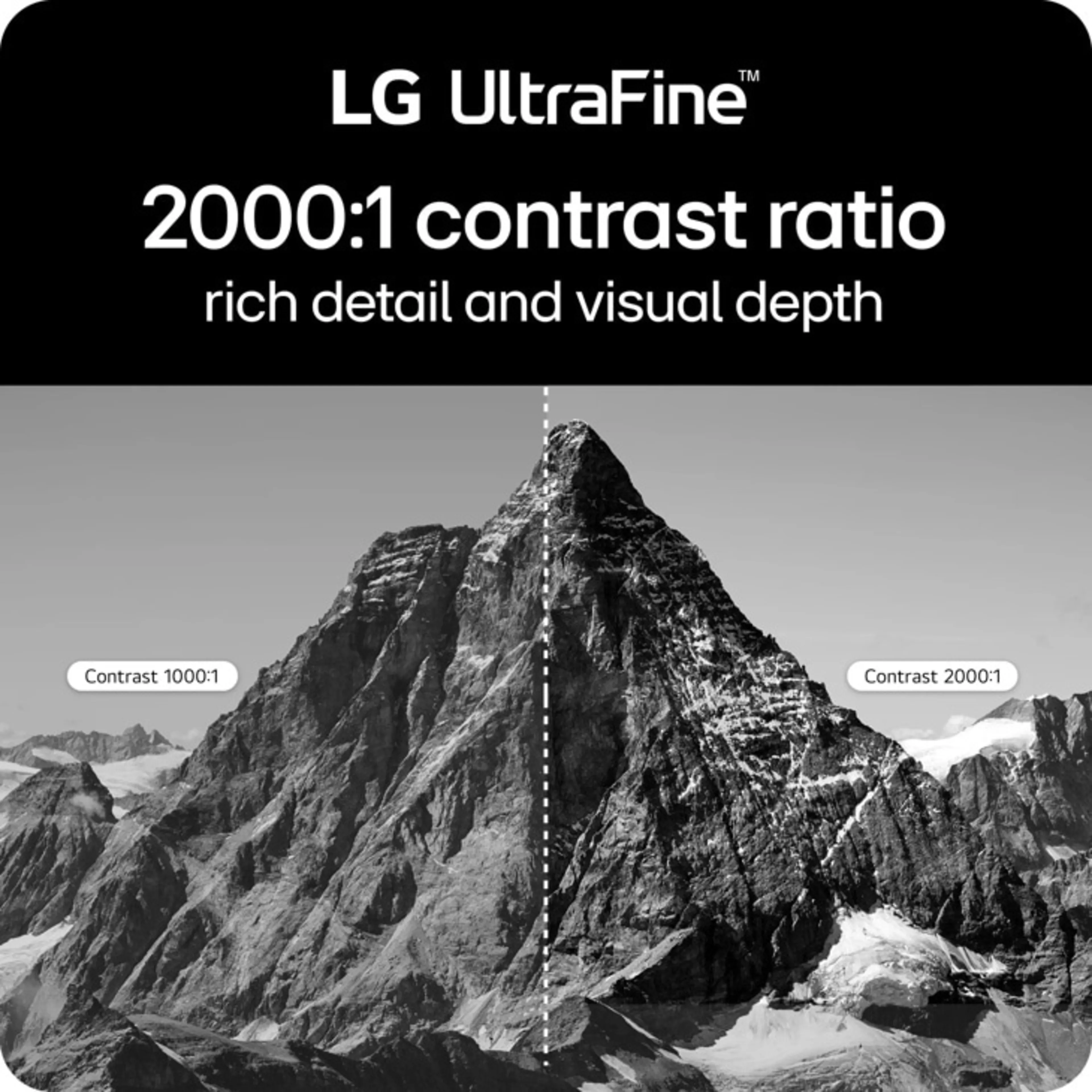 LG UltraFine 40U990A-W - 40" 5K2K Nano IPS Black - Thunderbolt 5 - 96W PD - Curved 2500R