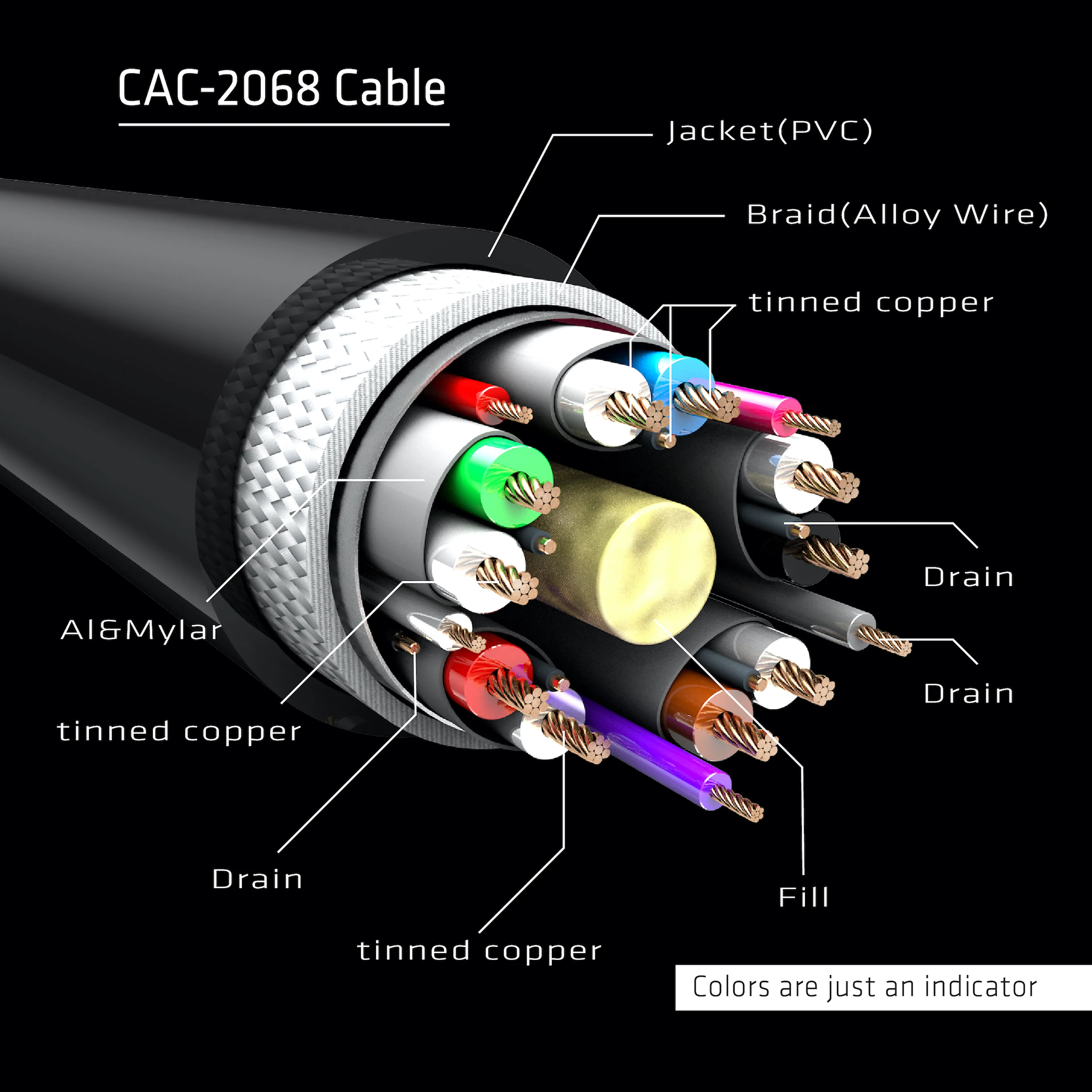 Club 3D DisplayPort 1.4 HBR3 Cable 2m - Mâle/Mâle - 8K60Hz