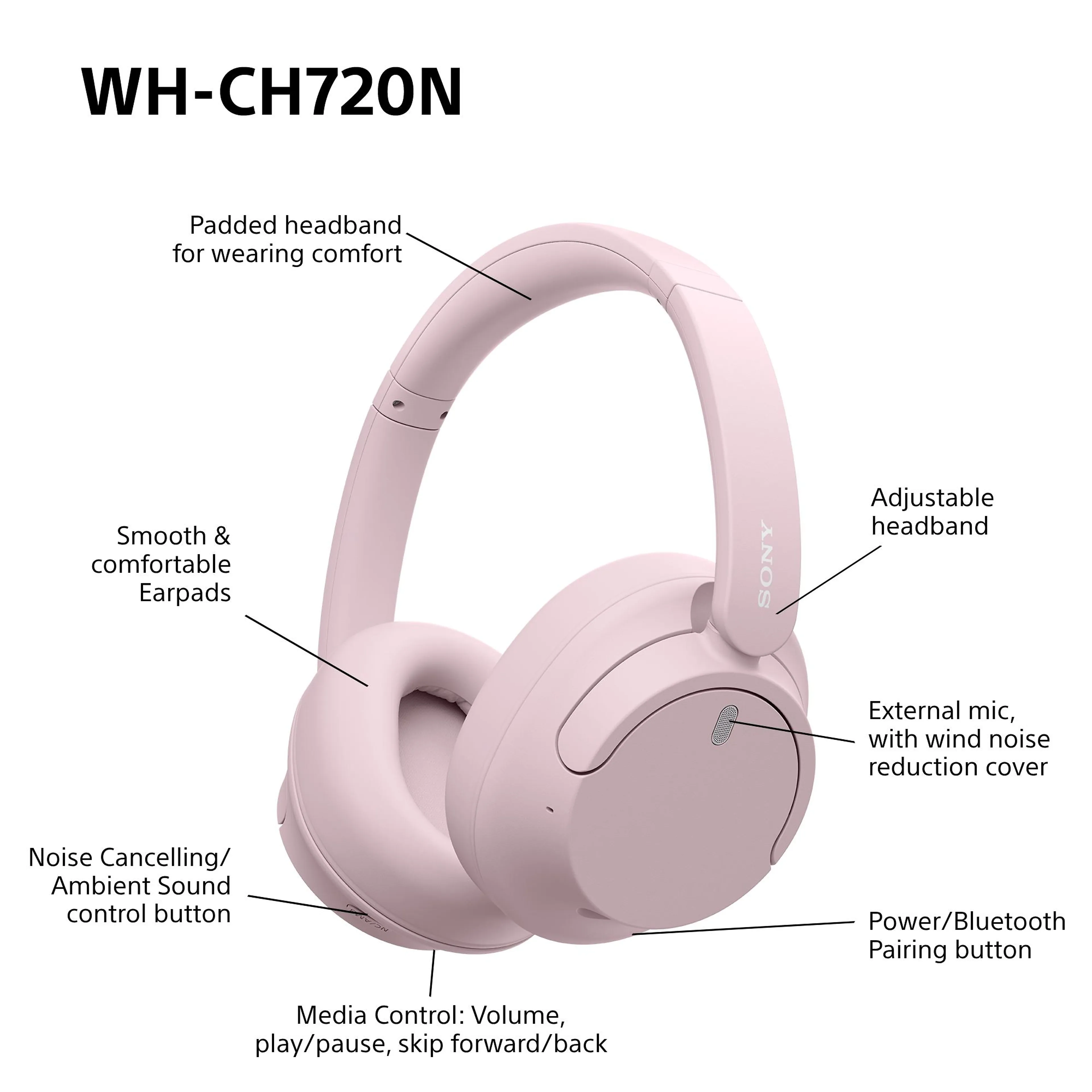Sony draadloze over-ear koptelefoon WH-CH720N - Bluetooth 5.2 - noise cancelling - roze
