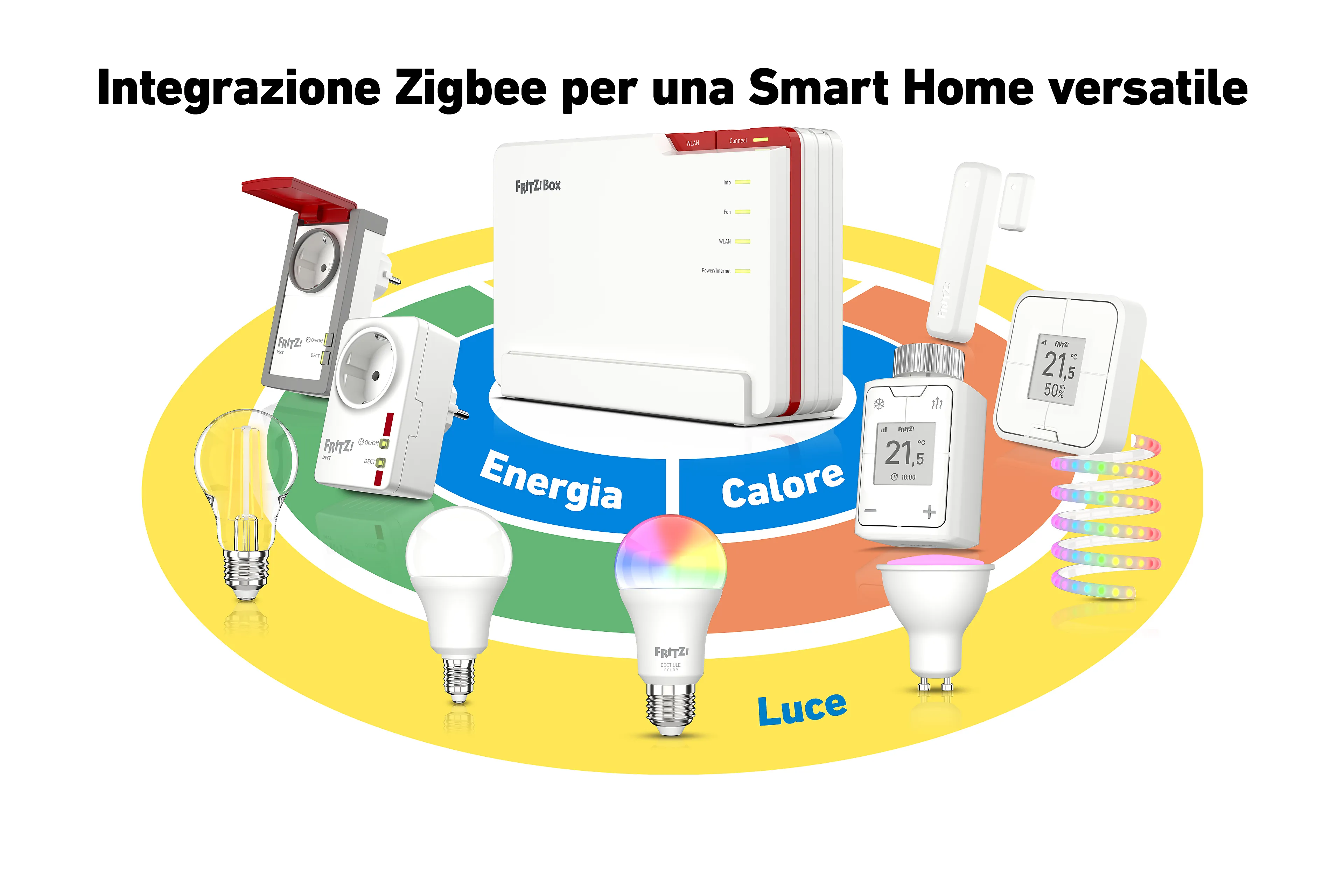 AVM FRITZ!Box 5690 Pro - fibre optique et DSL - Wi-Fi 7 - Zigbee intégré