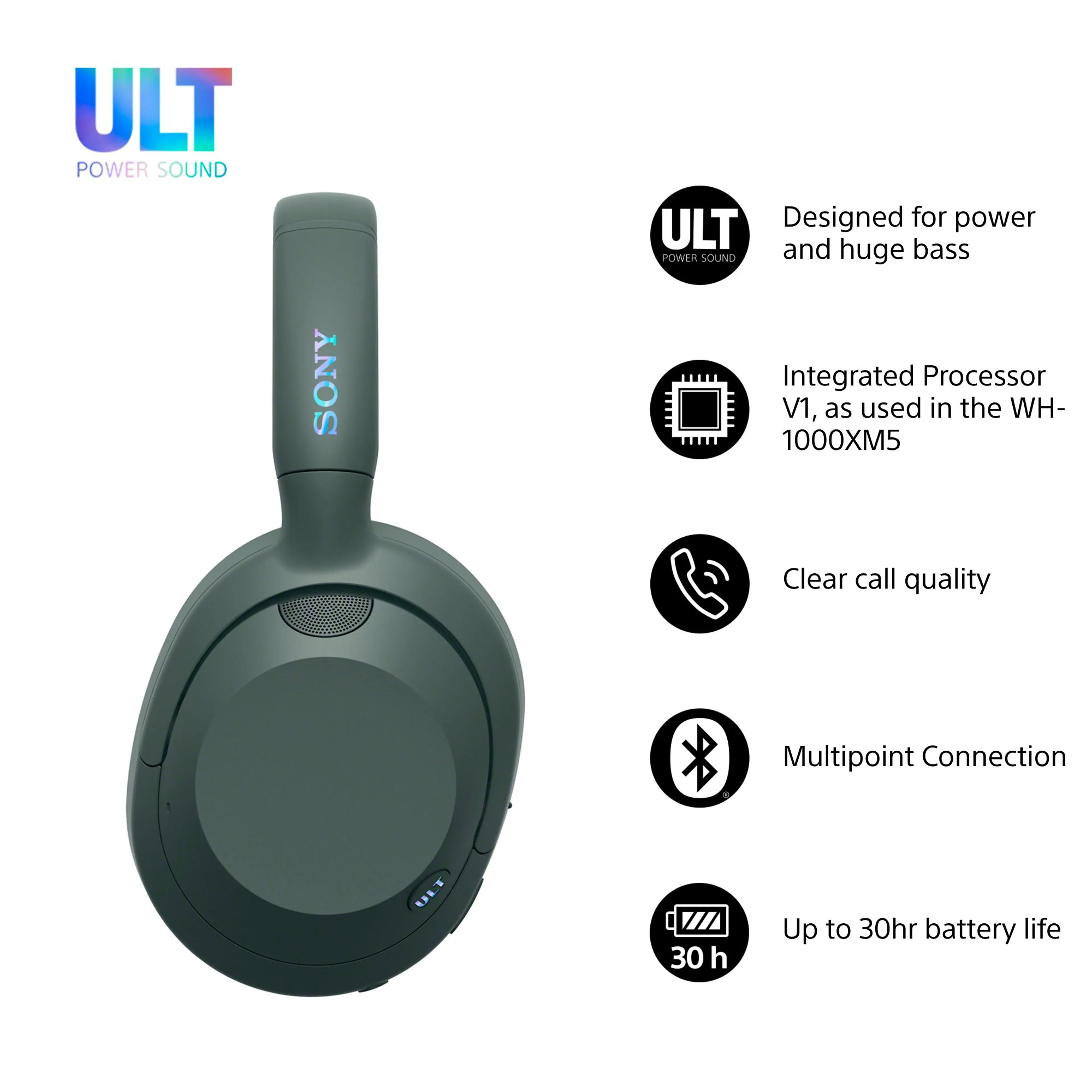 Sony casque sans fil WHULT900NH - bluetooth - noise cancelling - gris