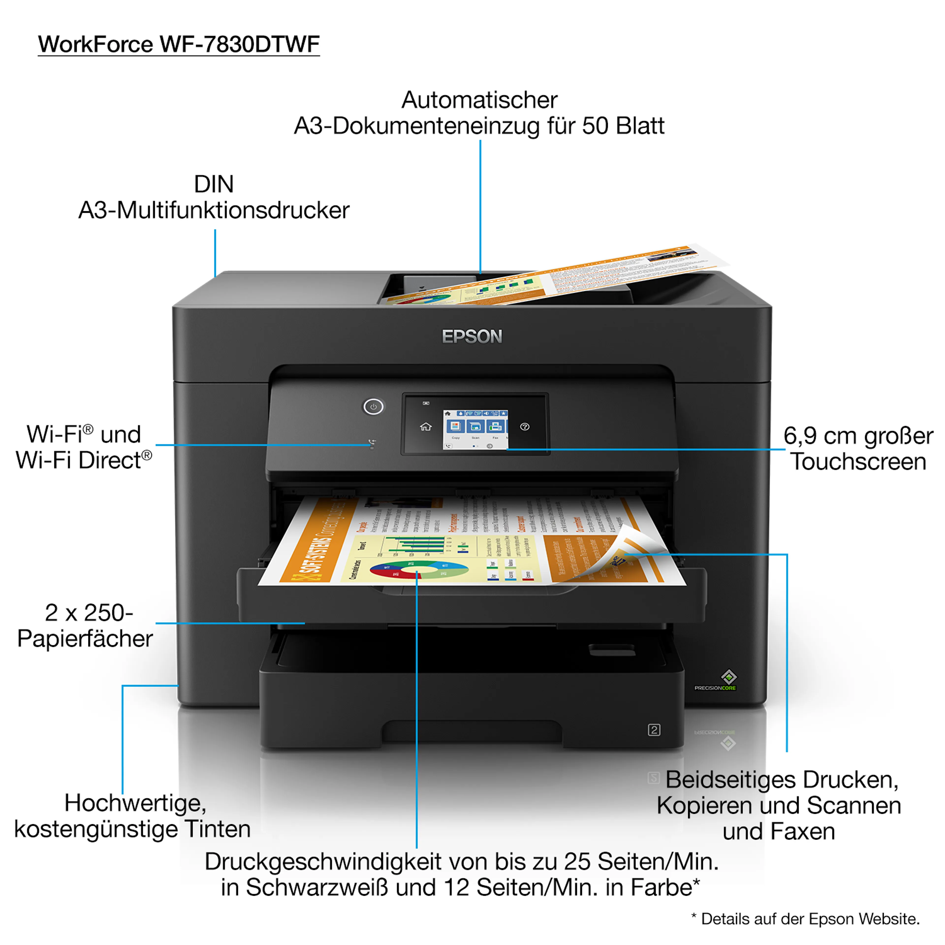 Epson WorkForce WF-7830DTWF - multifonction A3 - impression recto verso - chargeur automatique 50 pages