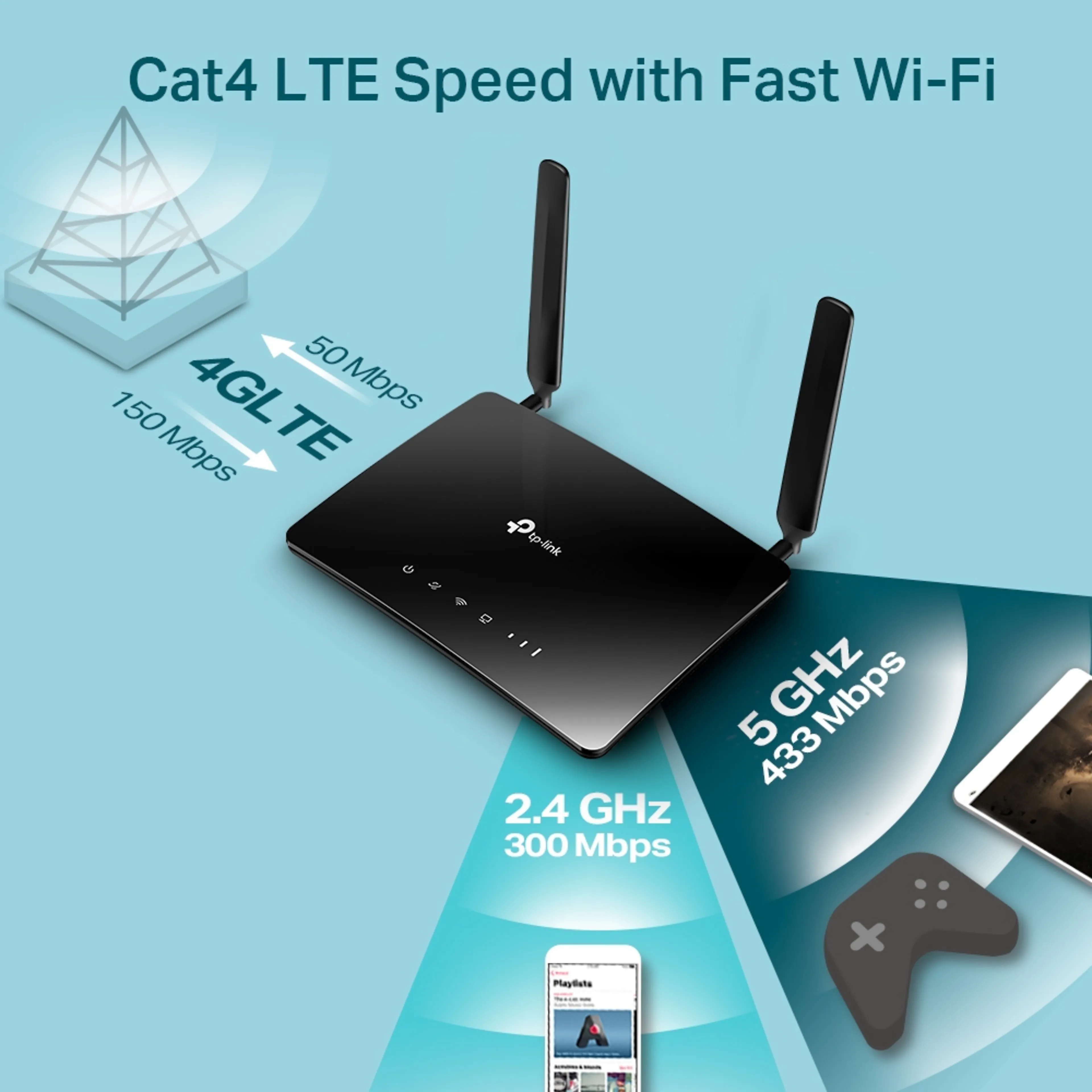 TP-Link Archer AC750 MR200 4G LTE dual band router 3x LAN 10/100Mbps 433Mbps 5GHz 300Mbps 2.4GHz
