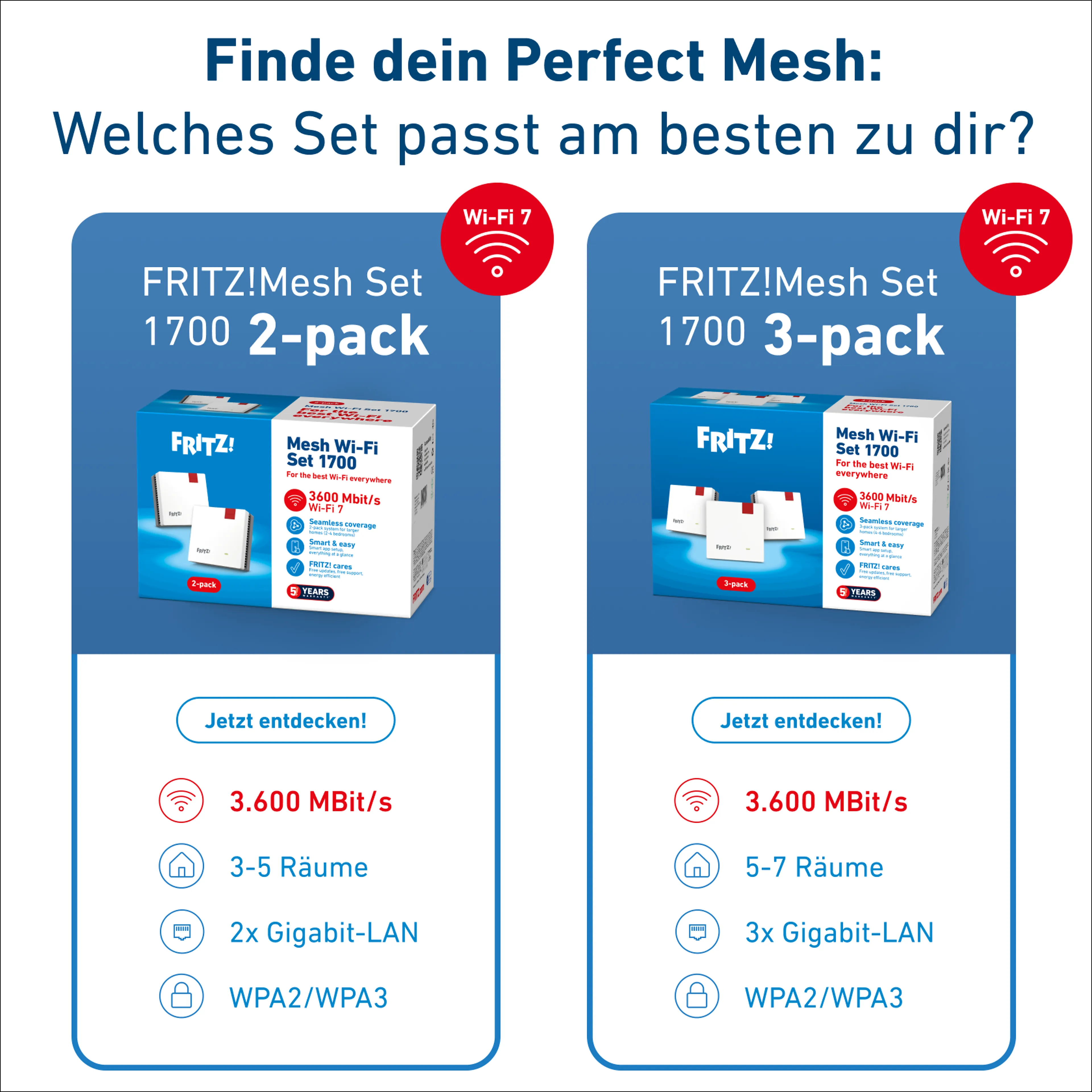 AVM FRITZ! Mesh Set Wi-Fi Set 1700 3-pack - Wi-Fi 7 - 3600 Mbit/s - lot de 3 répéteurs