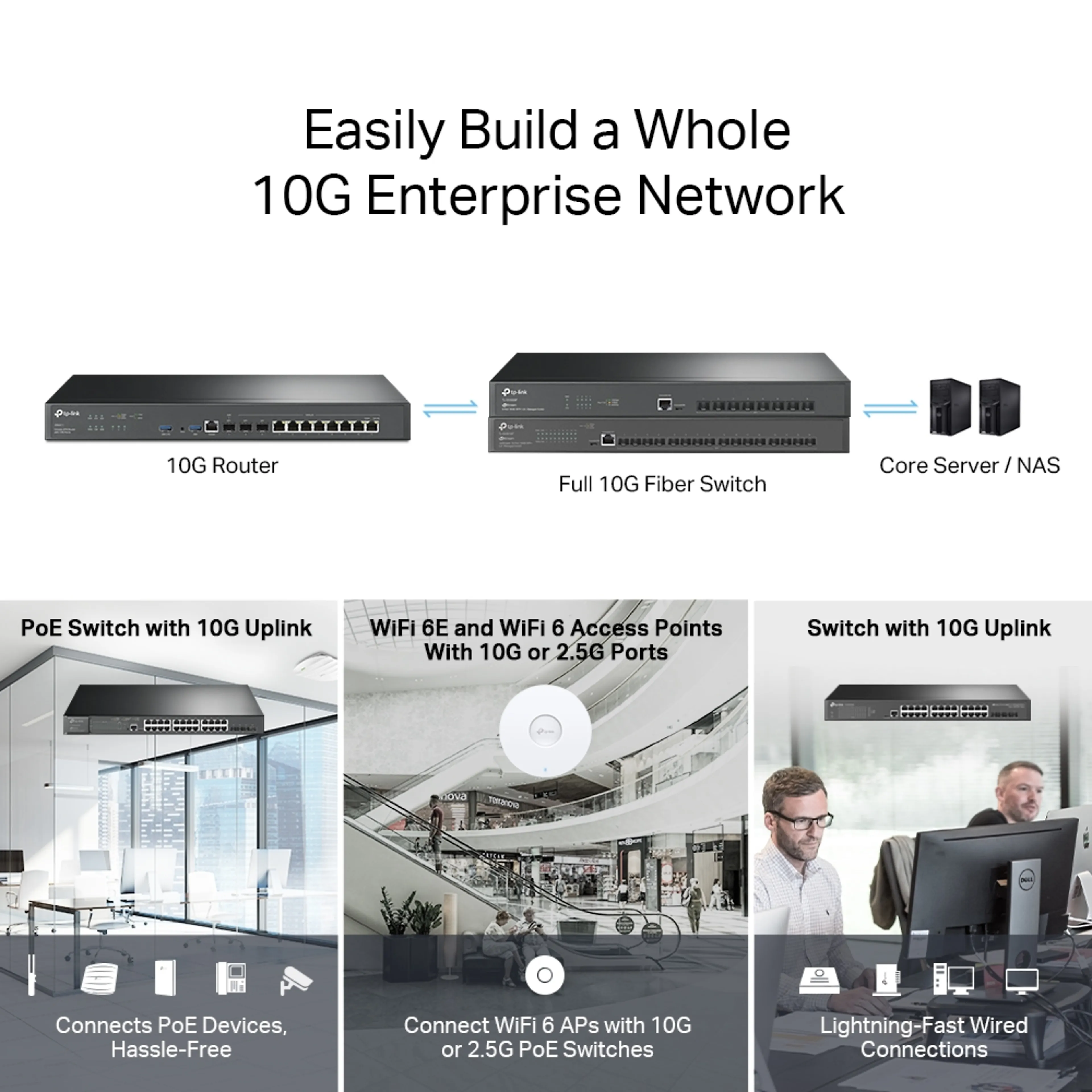 TP-Link Omada ER8411 - 10GE SFP+ - 8×1GE RJ45 - 1×1GE SFP WAN/LAN - 2× USB 3.0