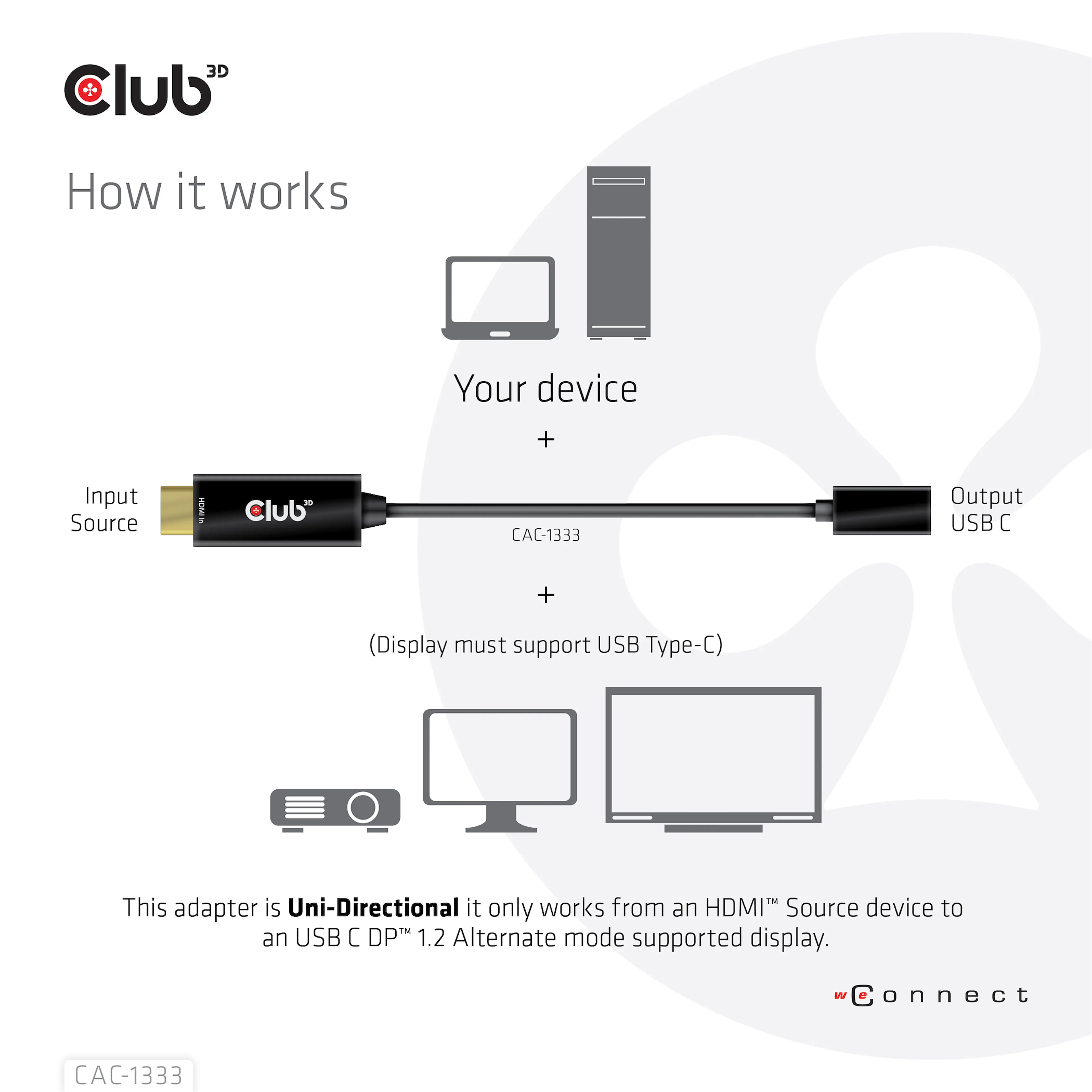Club 3D HDMI to USB Type-C 4K60Hz Active Adapter M/F