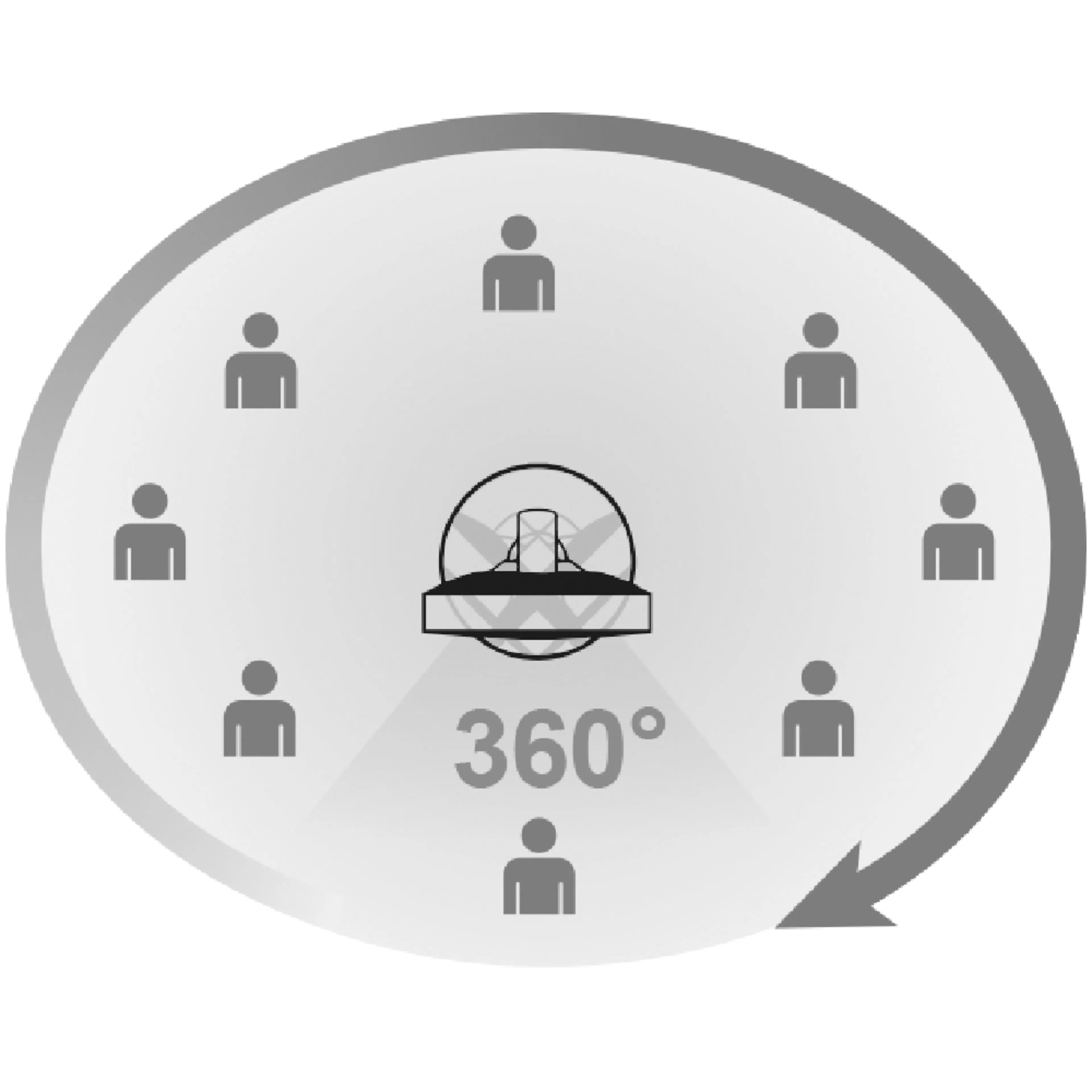 Solis Breeze 360° ventilator - 360 graden rotatie - 3 snelheden - LED-display