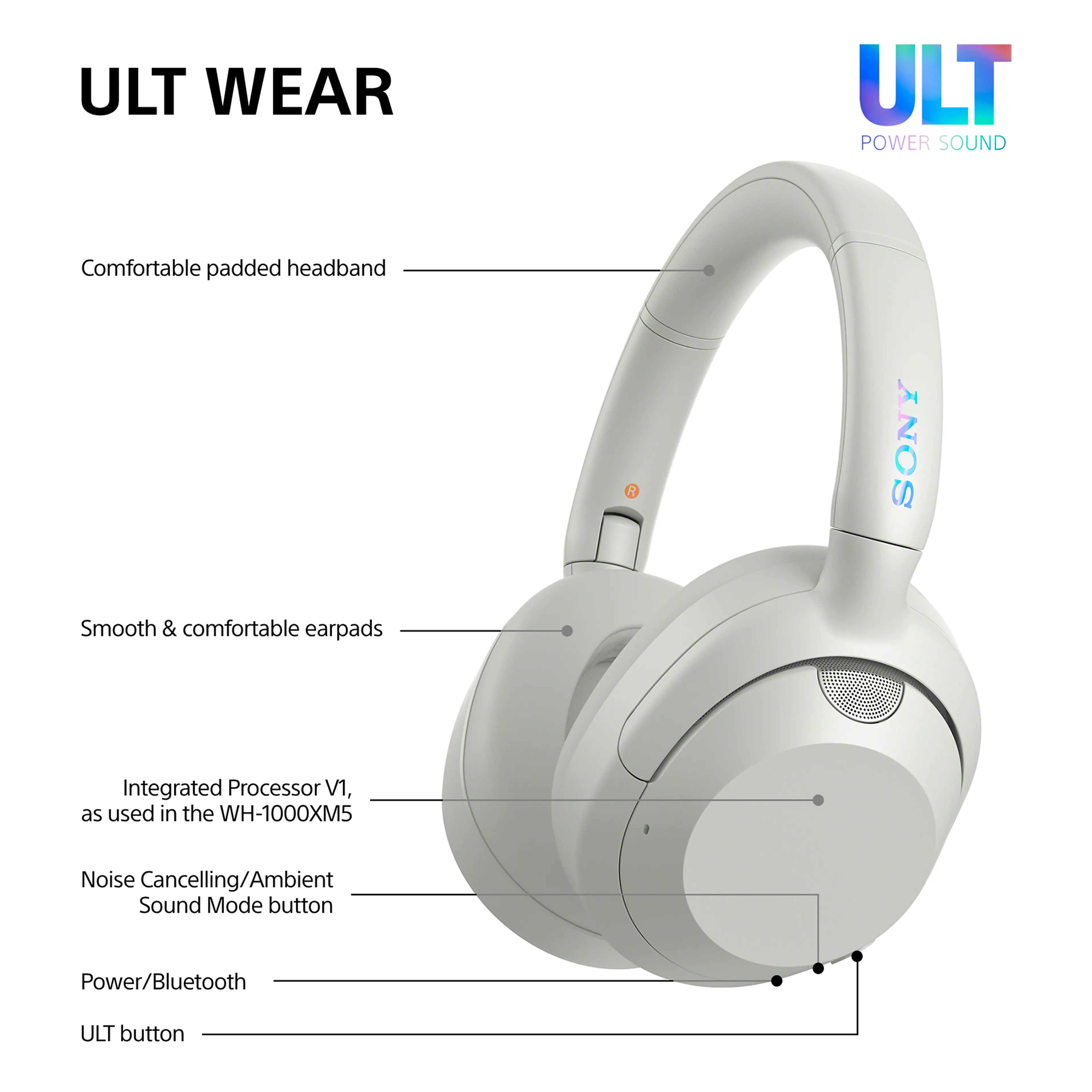 Sony casque Bluetooth ULT WEAR WHULT900NW - connectivité sans fil - réduction de bruit - blanc