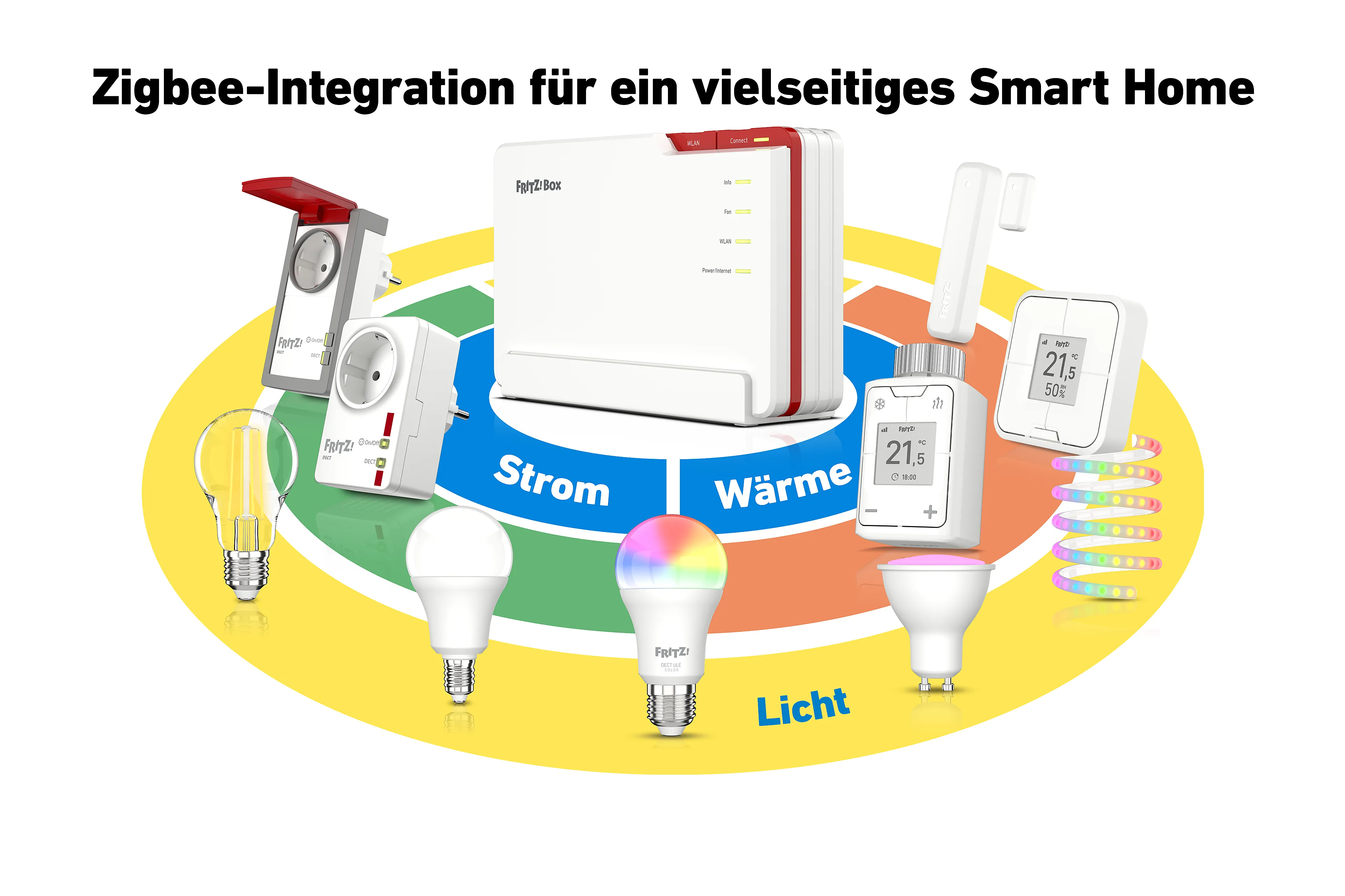 AVM FRITZ!Box 5690 Pro - fibre optique et DSL - Wi-Fi 7 - Zigbee intégré