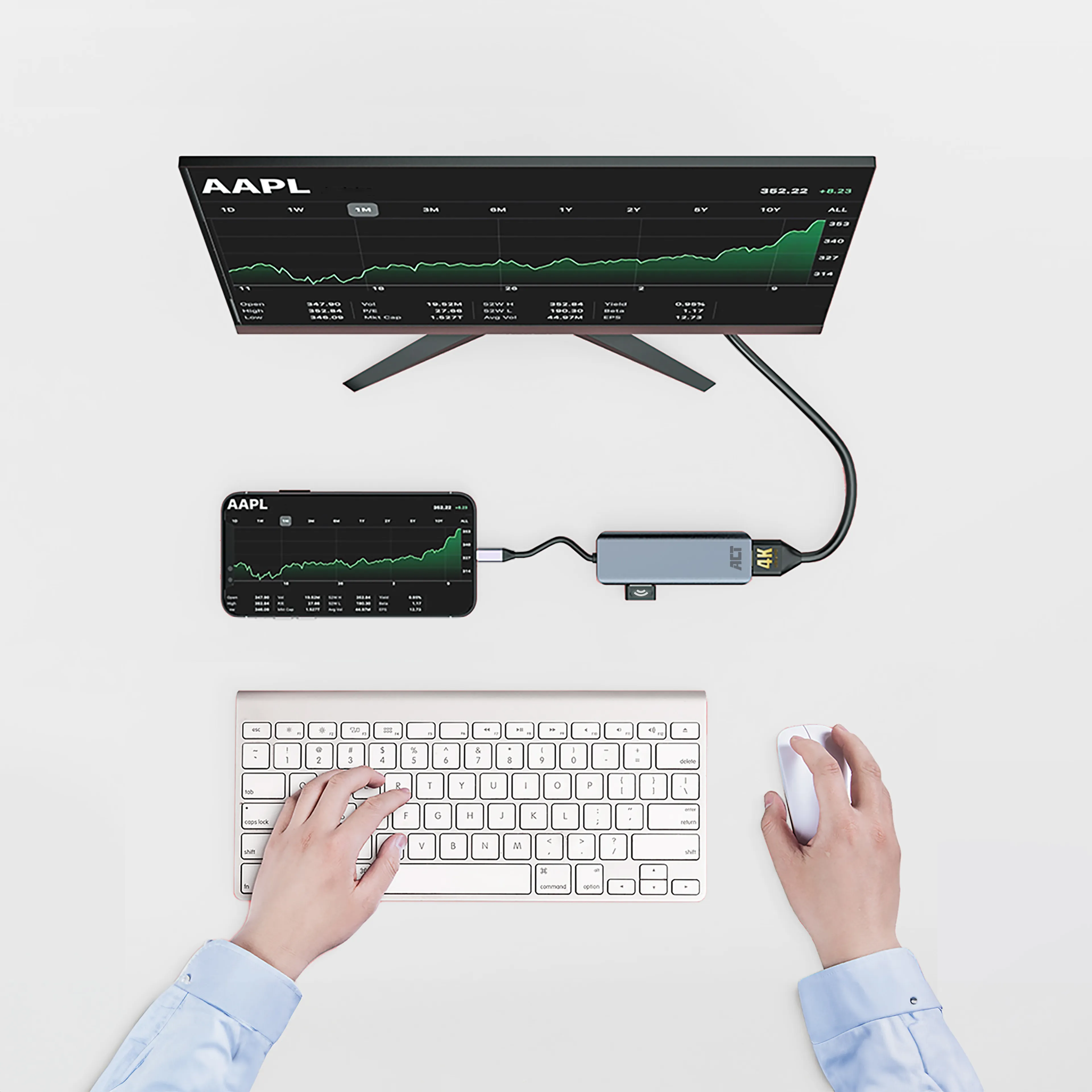 ACT USB-C 4K multiport adapter - 2 hdmi monitoren - usb-a datapoort